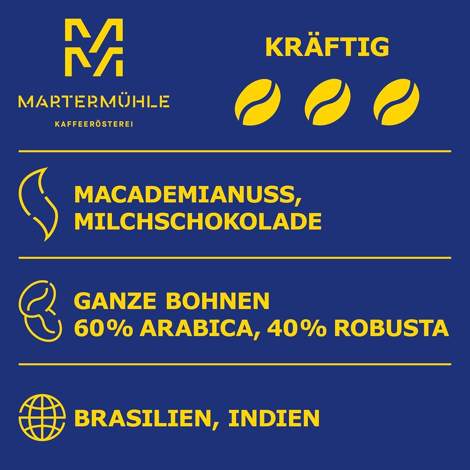 Espresso Martermühle Cioccolato 500g Strong | Arabica/Robusta | Příchutě: Makadamové ořechy, mléčná čokoláda | Světle pražená celá zrna espressa, nízká kyselost