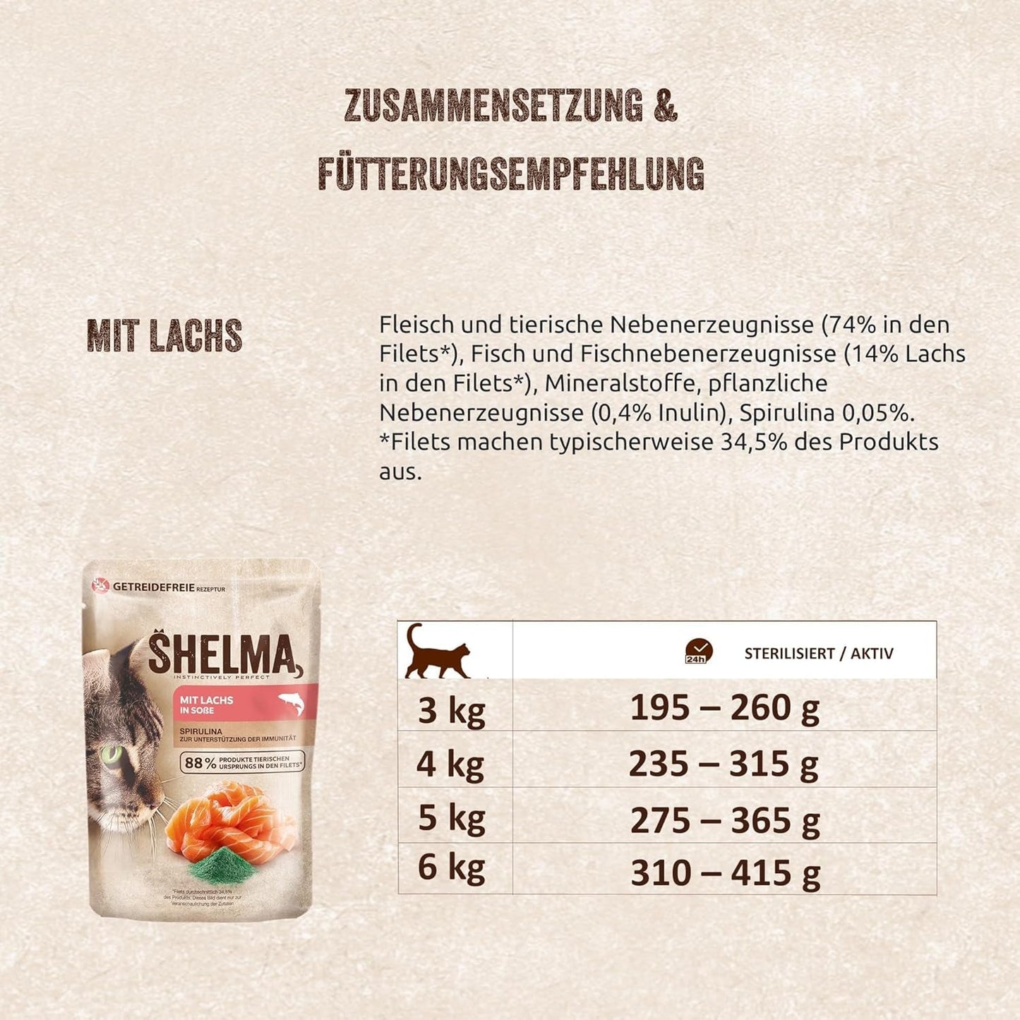 Shelma Katzen-Nassfutter mit Lachs in Sauce und Spirulina – Getreidefreies Alleinfuttermittel mit Hohem Fleischanteil – 28 x 85 g (2,4 kg)