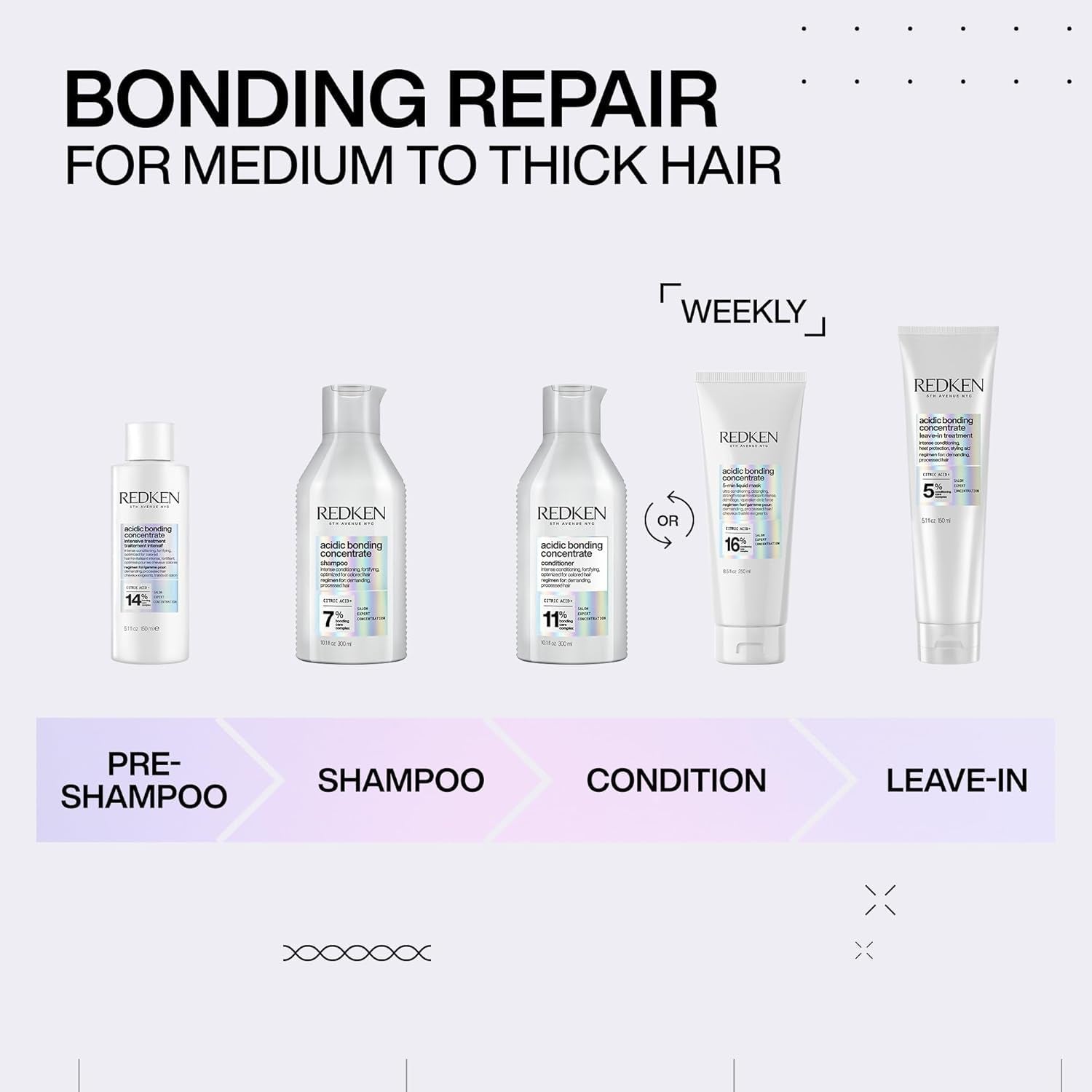 Redken Acidic Bonding Shampoo Concentrate pro barvené vlasy, 300 ml Redken sprcha a koupel