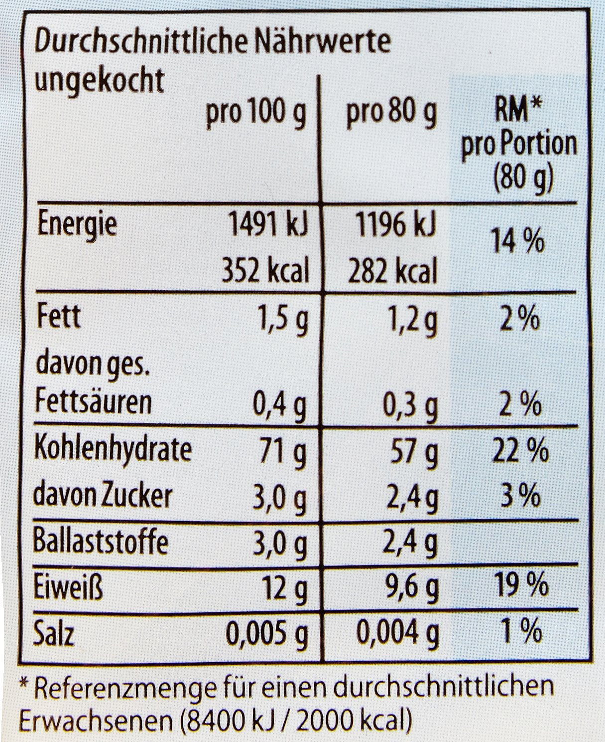 Vývrtka Pure Pleasure, 500g