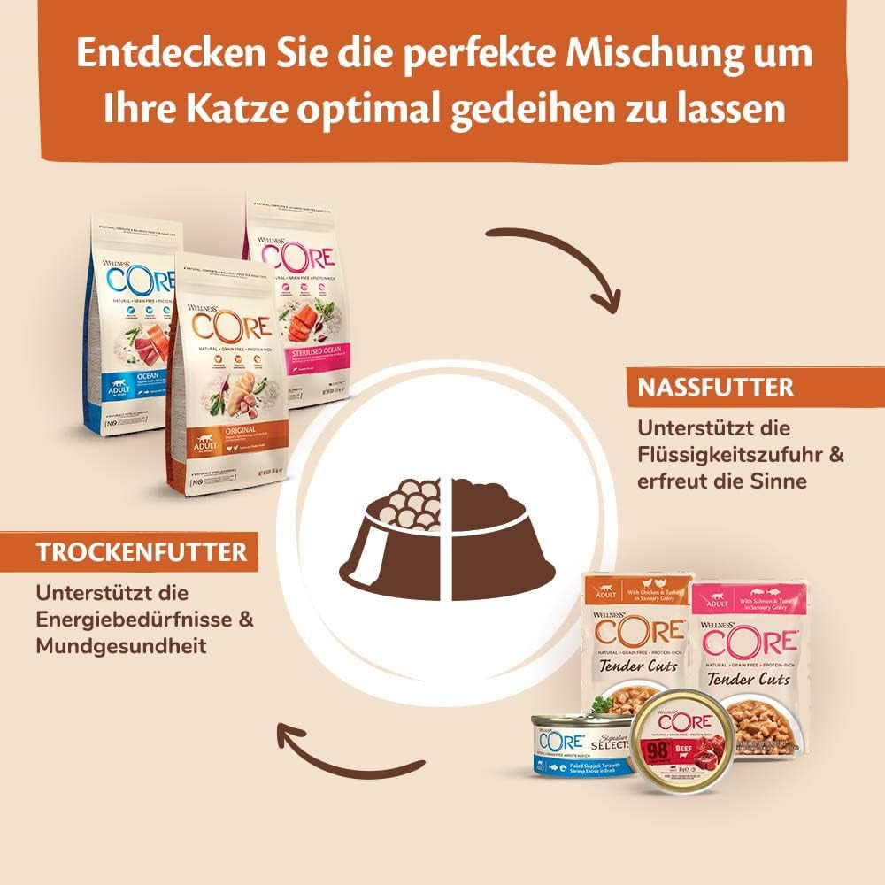 Wellness CORE 98% 12 x 85g, kuře a losos - vlhké krmivo pro kočky, hustá paštika, bez obilovin, přírodní, hypoalergenní, s vysokým obsahem bílkovin, s vysokým obsahem masa
