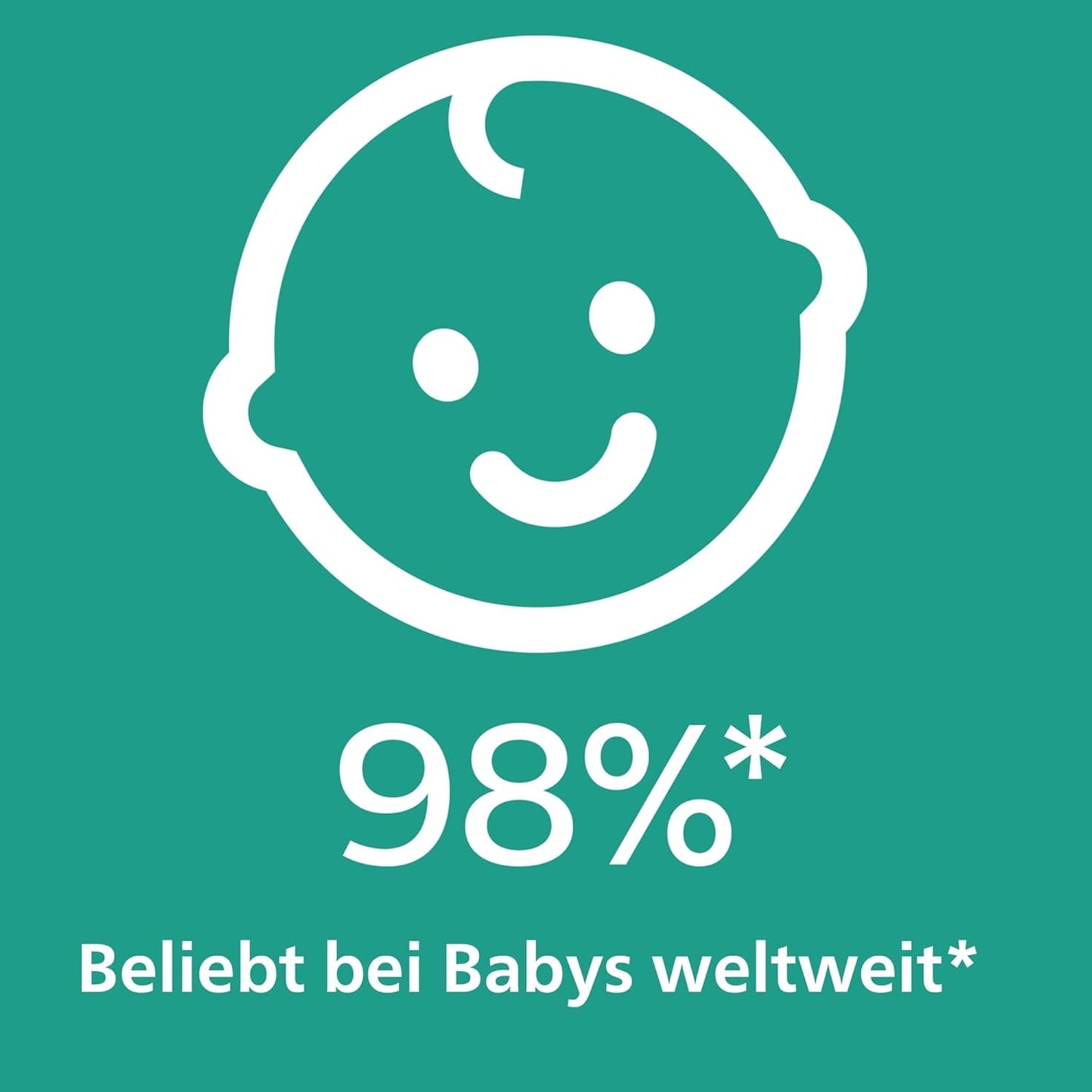 Philips AVENT Sada 4 lehkých a prodyšných dudlíků Ultra Air: 2 dudlíky svítící ve tmě a 2 dudlíky pro denní nošení, 18 měsíců+ (model SCF349/43)