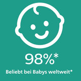 Philips AVENT Sada 4 lehkých a prodyšných dudlíků Ultra Air: 2 dudlíky svítící ve tmě a 2 dudlíky pro denní nošení, 18 měsíců+ (model SCF349/43)