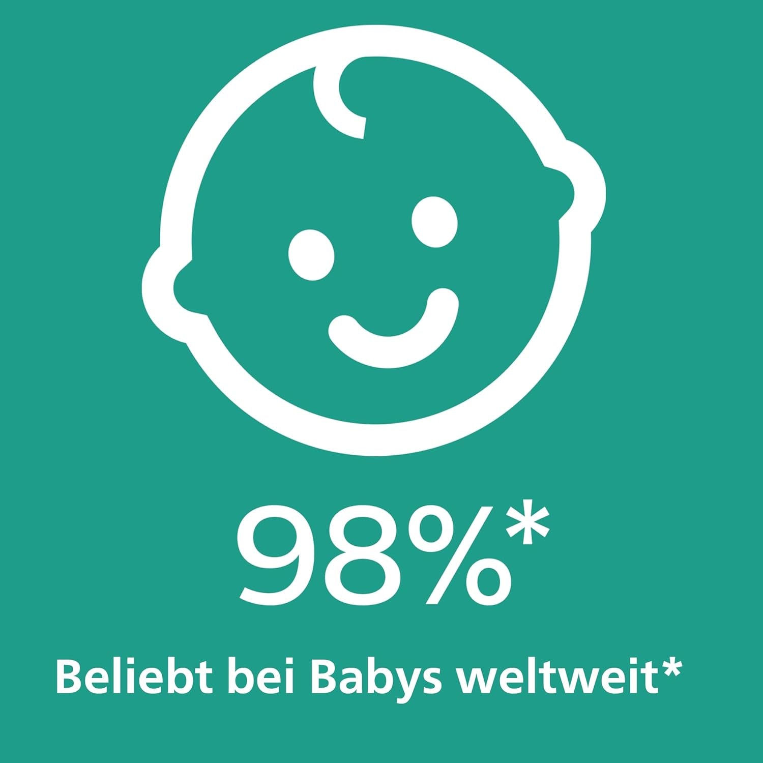 Philips AVENT Sada 4 lehkých a prodyšných dudlíků Ultra Air: 2 dudlíky svítící ve tmě a 2 dudlíky pro denní nošení, 18 měsíců+ (model SCF349/43)