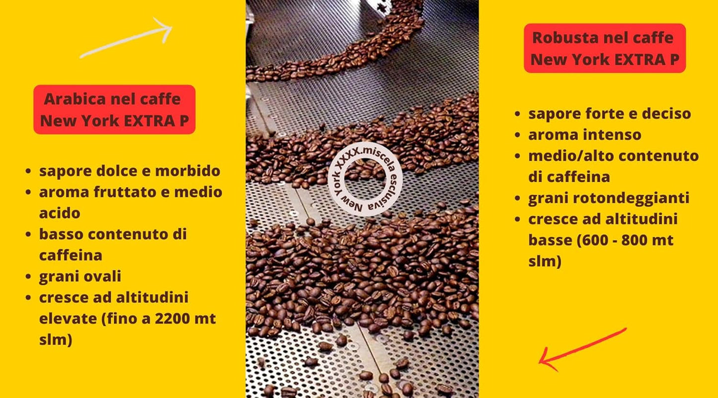New York Coffee - EXTRA P - Kávová zrna, silná a rozhodná chuť, zrna Arabica a Robusta, k mletí, italské espresso, tyčinková směs - prémiová kvalita od roku 1930 - 1 kg, zrnka
