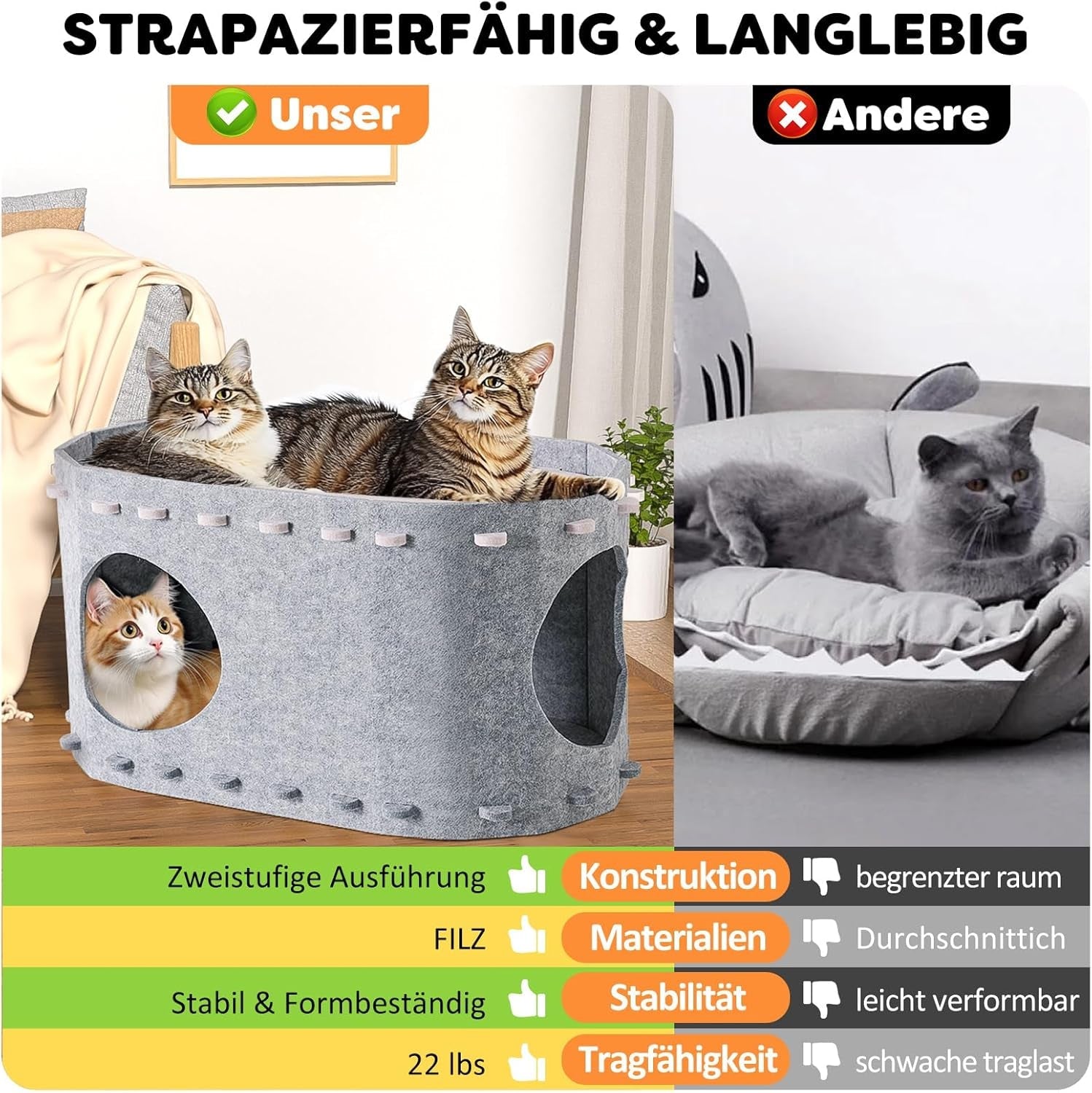 Deky a nábytek, Domácí mazlíčci, Jeskyně a domy, Kočky, Pelechy pro kočky, Kočky - pelíšky, matrace