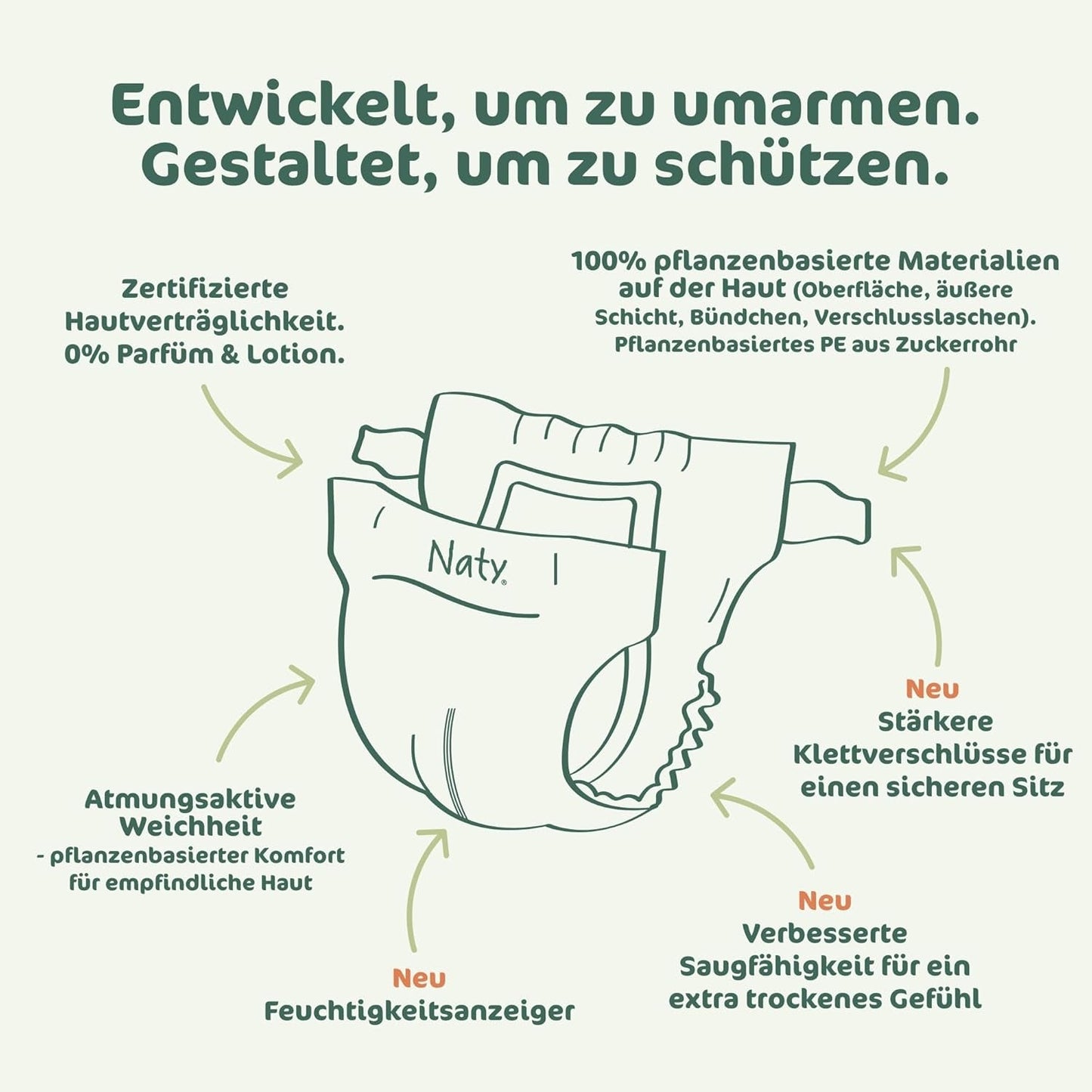 Dětské plenky Naty BioEmbrace, velikost 3 (4–9 kg) | 100% rostlinné materiály, šetrné k pokožce | Prodyšná měkkost, dermatologicky testováno, výborná vstřebatelnost | 100 ks.