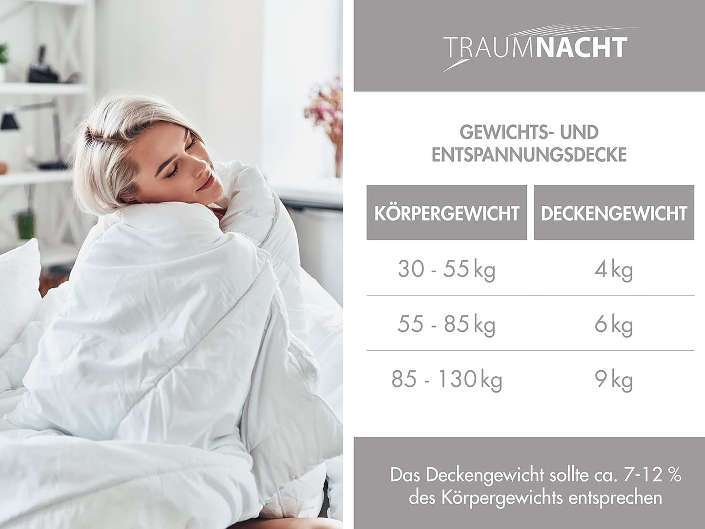 Relaxační deka Traumnacht 135 X 200 Cm, 4 kg vážená deka pro zklidnění a zmírnění stresu, doporučeno pro dospělé, certifikováno Oeko-Tex, vyrobeno podle německých norem kvality Přikrývky a přikrývky Naty Shop