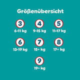 Pampers Baby-Dry Pants Größe 5, 160 Stück, 11kg-17kg, 360° auslaufsichere Vhodné pro den i noc