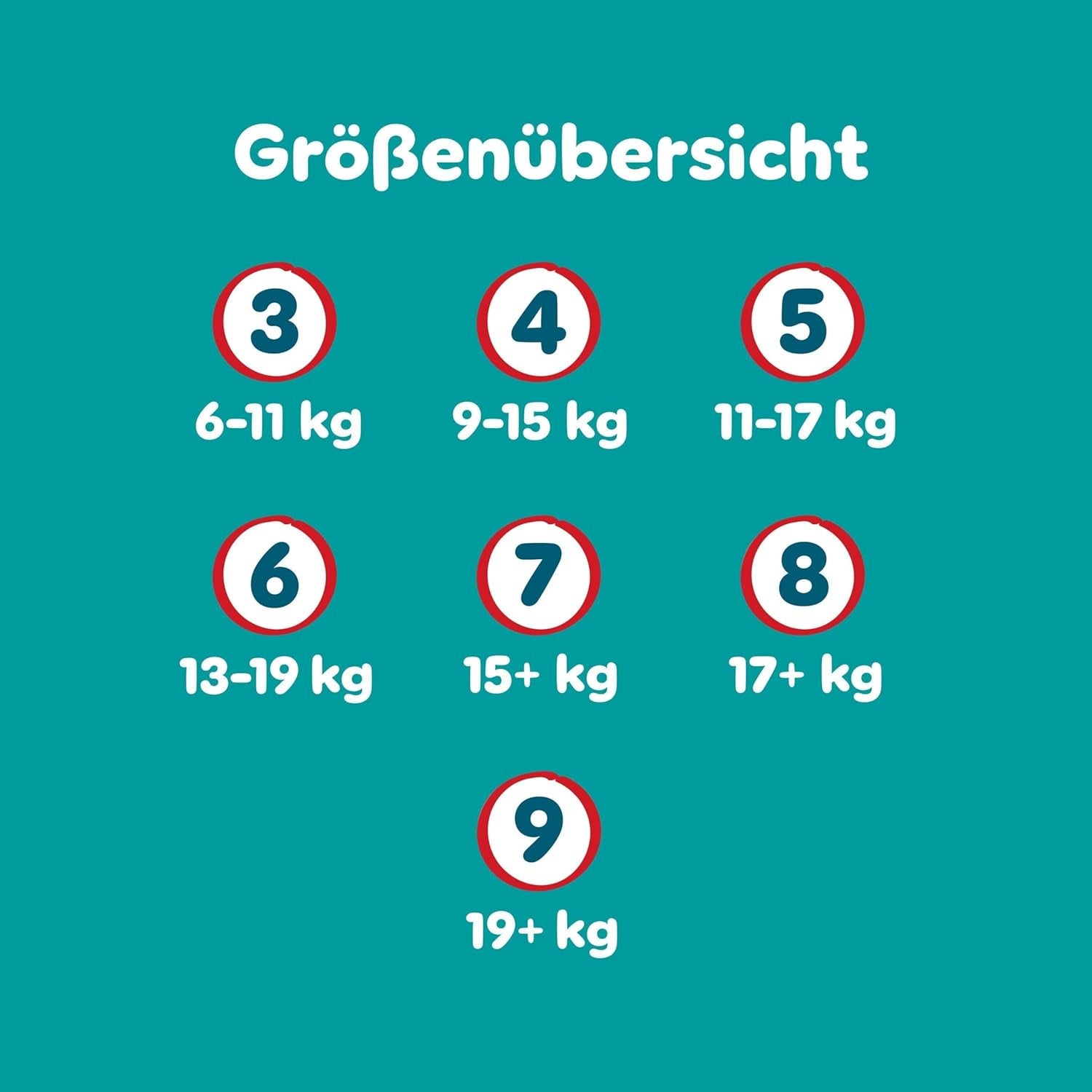 Pampers Baby-Dry Pants Größe 5, 160 Stück, 11kg-17kg, 360° auslaufsichere Vhodné pro den i noc