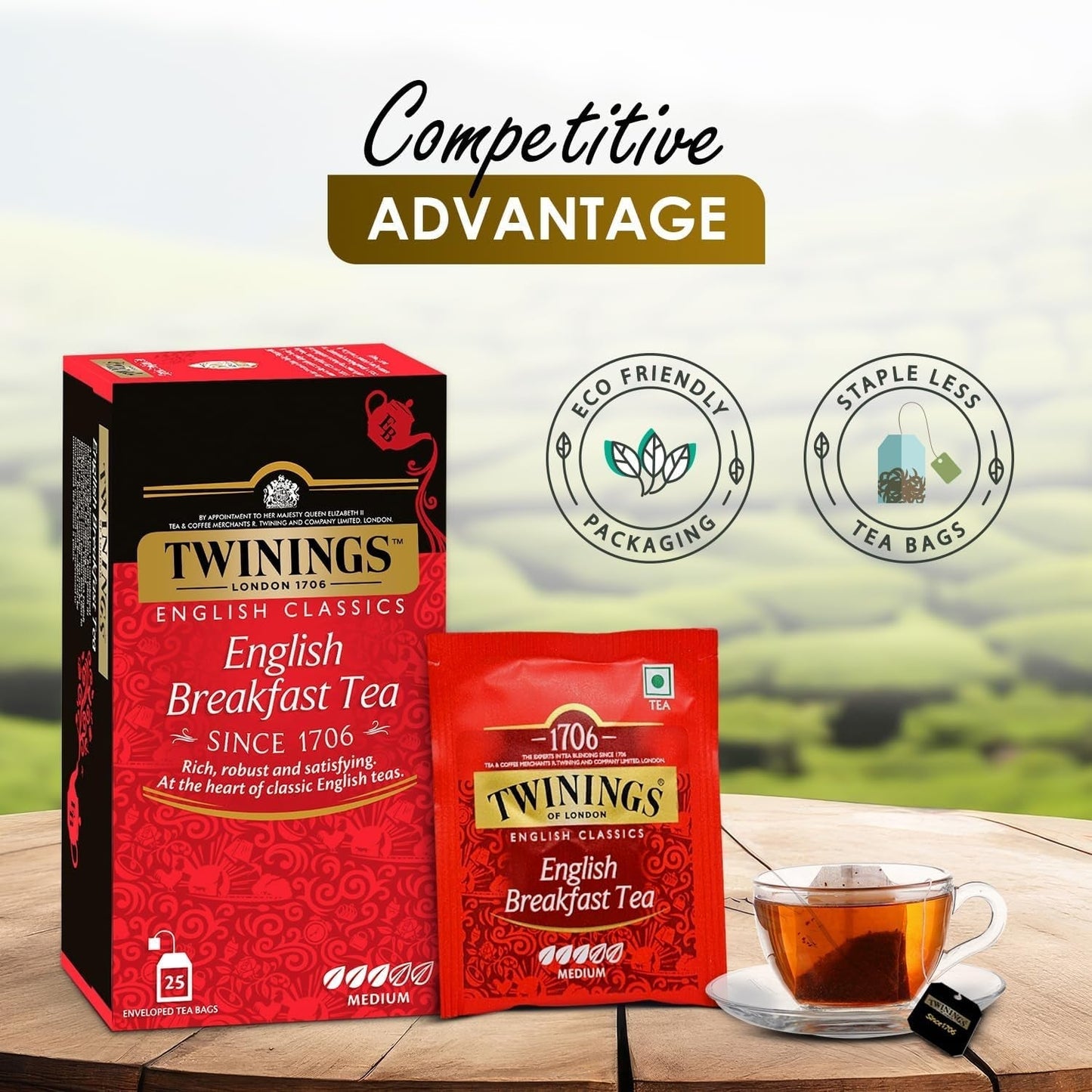 Twinings English Breakfast Black Tea 50g, 25 čajových sáčků, plný, kulatý a silný černý čaj z nejlepších čajových plantáží na Srí Lance a Indii. Černý čaj Balení 1 ks (1 x 50 g)