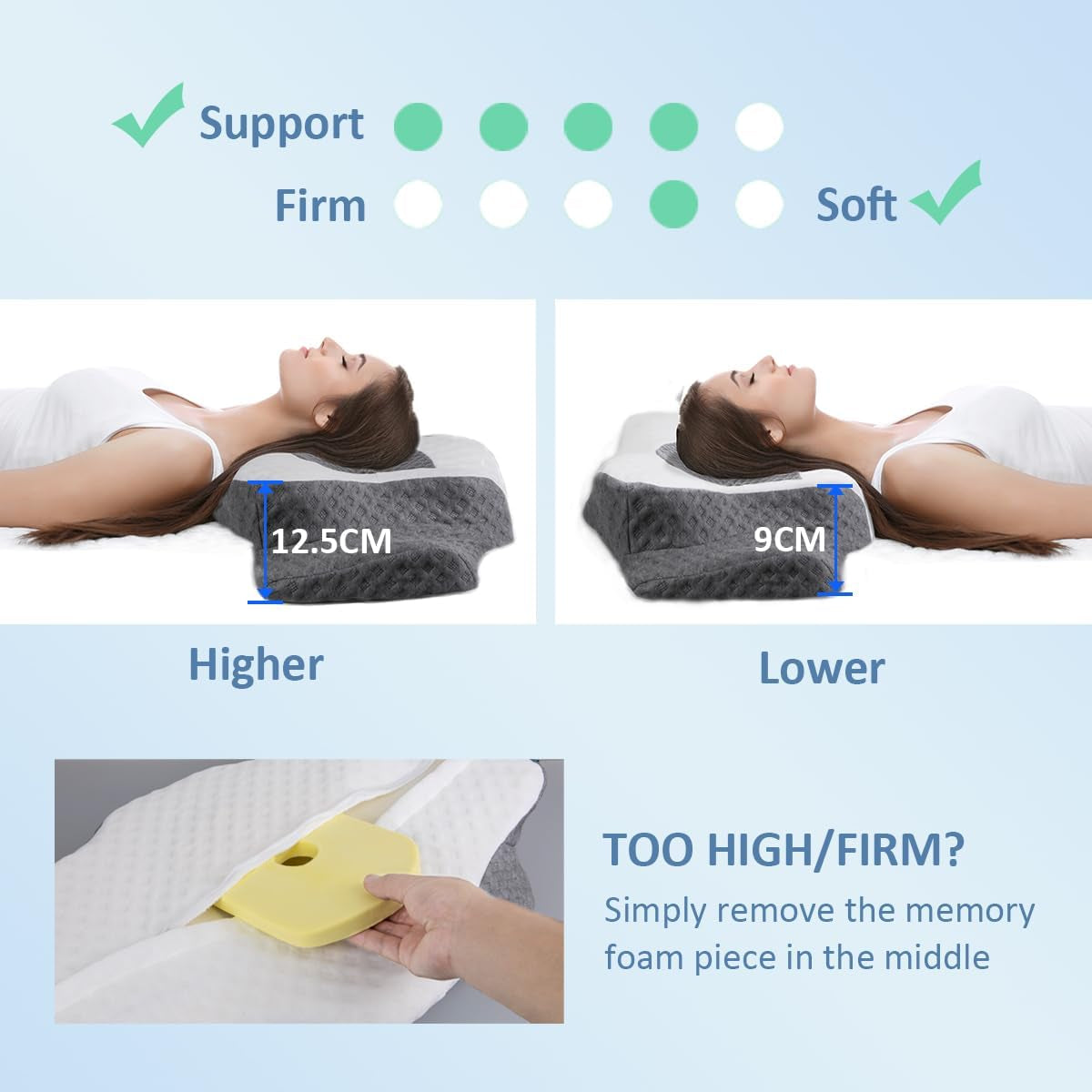 Topmener Ortopedický polštář z paměťové pěny, Nastavitelný polštář na krk, Ergonomický ortopedický polštář ve tvaru motýla pro podporu krku během spánku, Polštář na spaní pro záda a žaludek Spáče Krční ortopedické polštáře Naty Shop