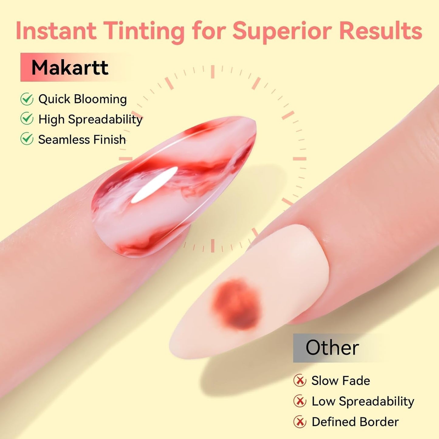 Makartt Blooming Gel Lak na nehty - 15ml Blooming Gel nail Polish Extender s mramorovou barvou, gelovou barvou, DIY manikúrou na nehty, květinami, zvířaty, akvarelem, kouzelnou manikúrou