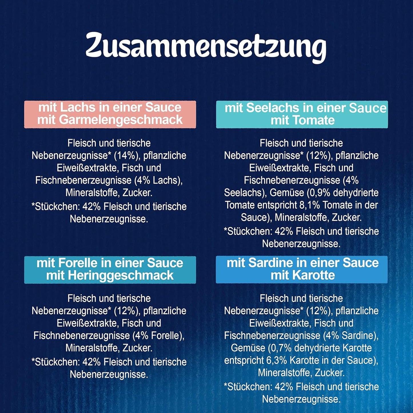 Felix Sensations Sauces Mokré krmivo pro kočky, různé rybí směsi, balení 6 ks (6 x 12 sáčků po 85 g)