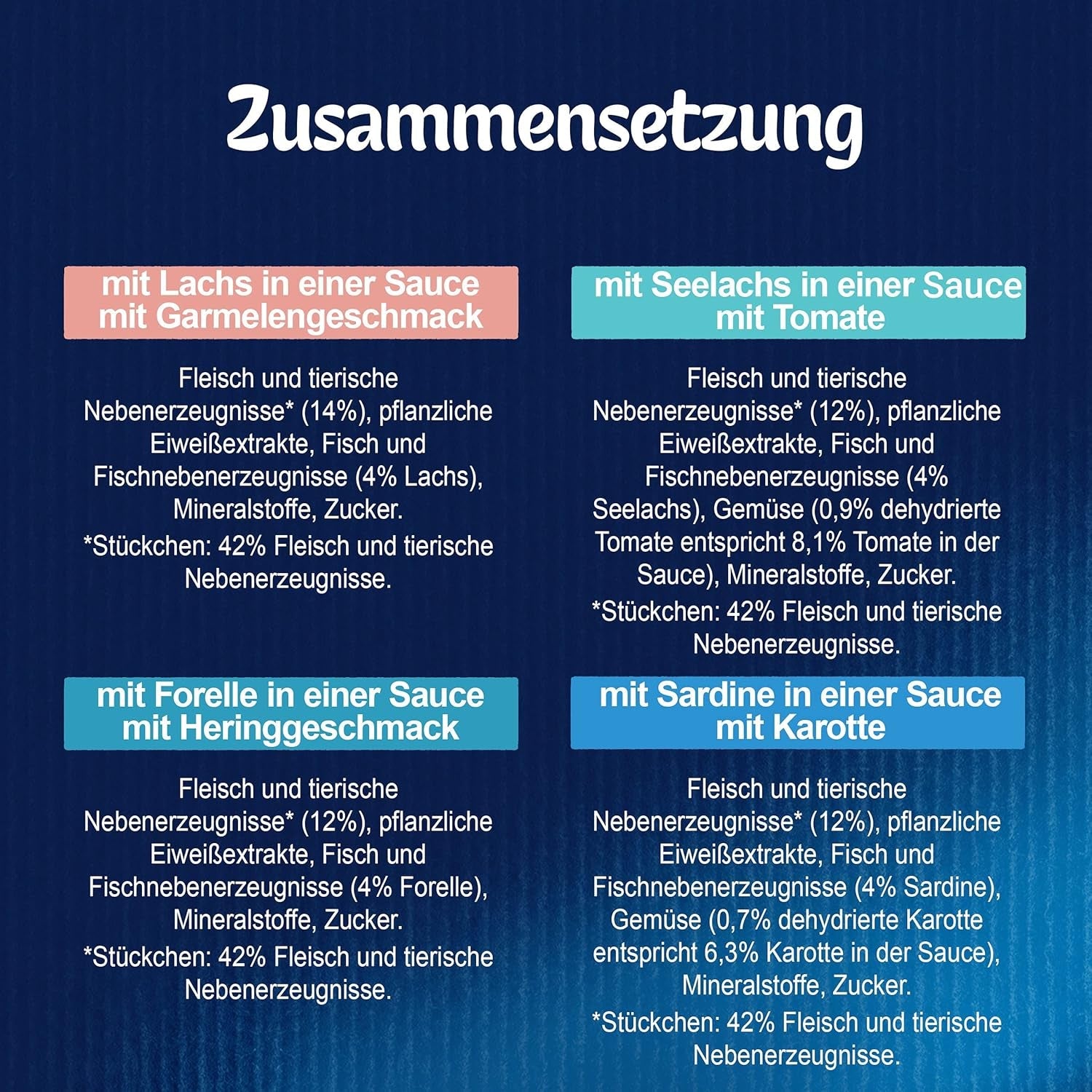 Felix Sensations Sauces Mokré krmivo pro kočky, různé rybí směsi, balení 6 ks (6 x 12 sáčků po 85 g)