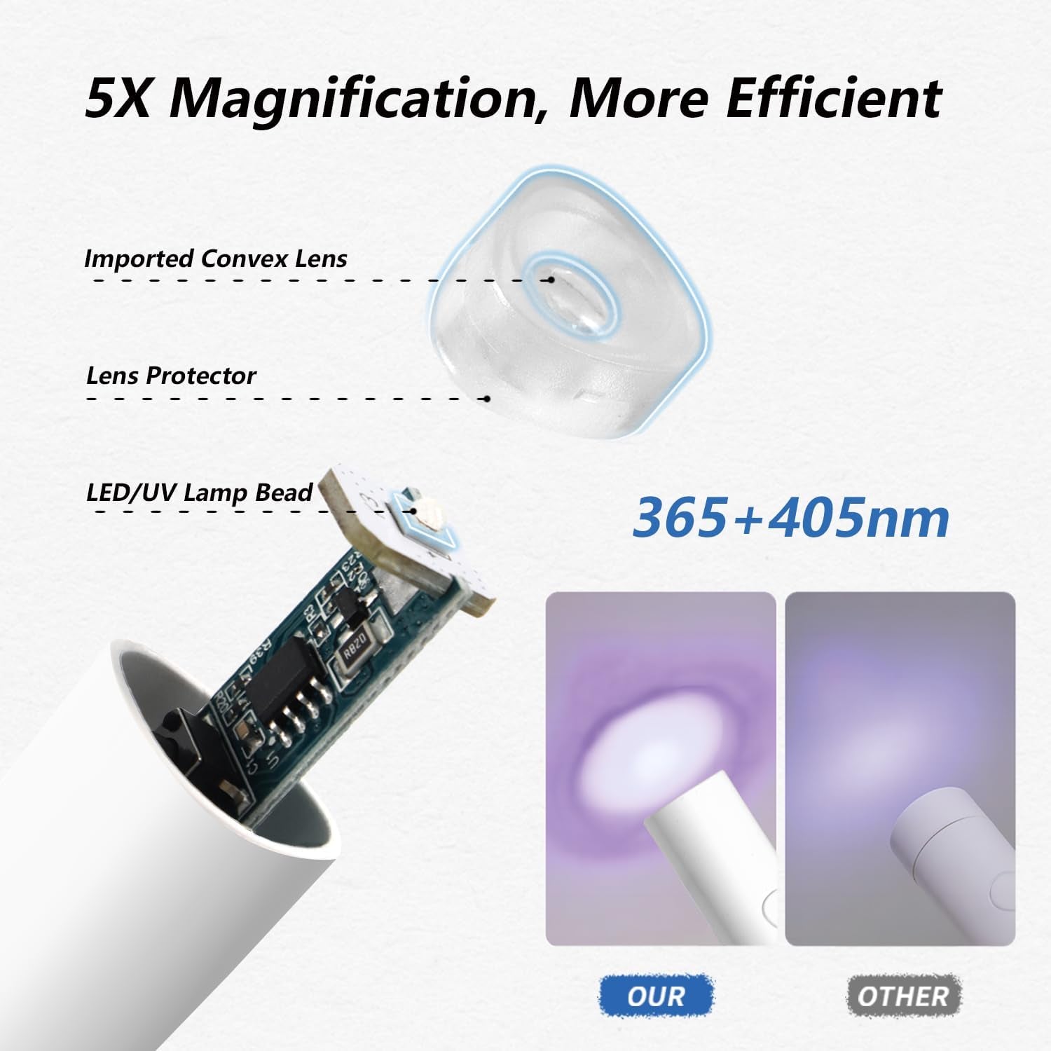 Denabuty UV lampa na gelové nehty, Mini U V LED lampa na výměnu nehtů se stojánkem Tragbare Malá UV lampa na nehty na gelové nehty, pro Aushärten Von Nagelkleber & Nail Tips bílá