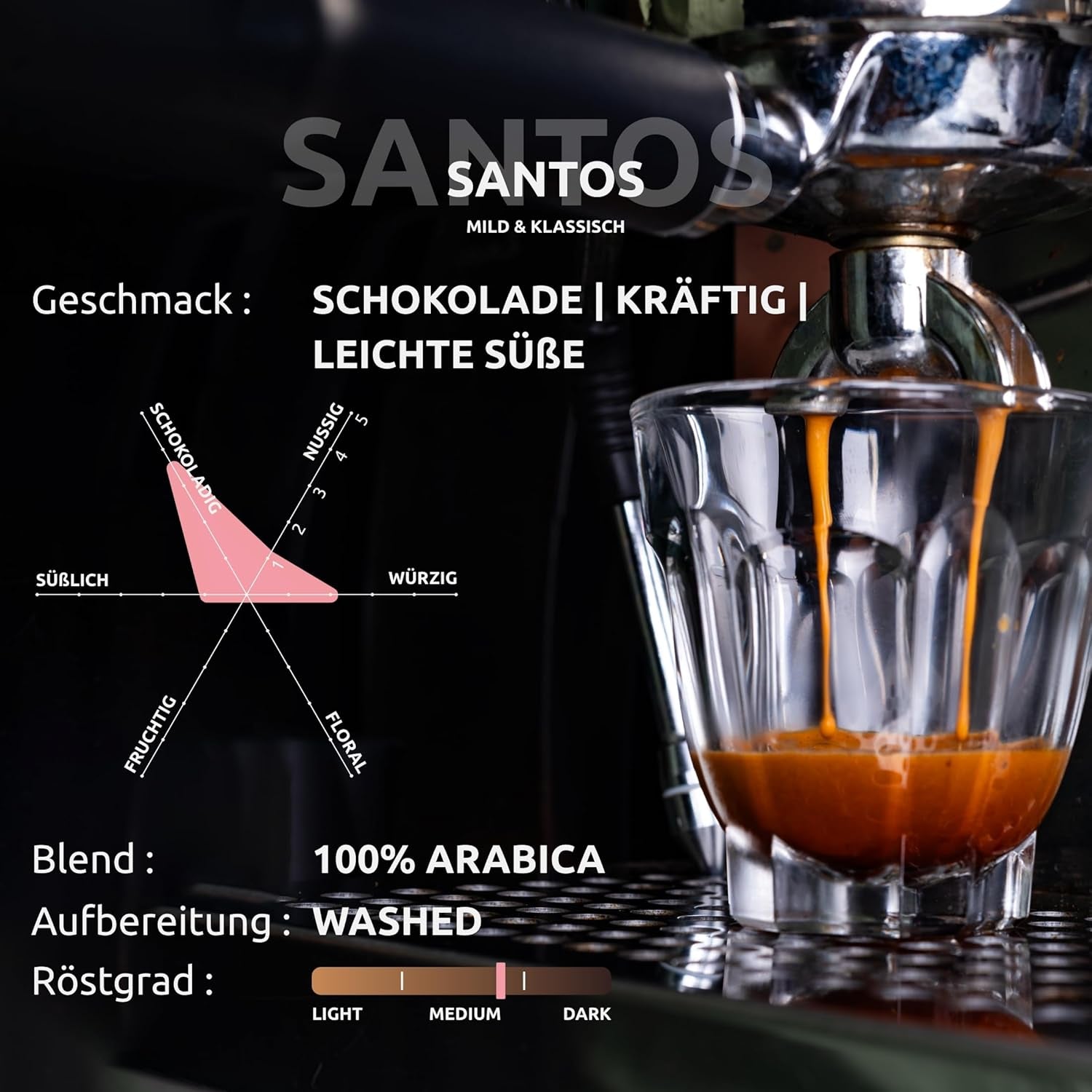 Santos | Kávová zrna 2500g - 100% Arabica z Brazílie | pro espresso, cappuccino nebo silnou filtrovanou kávu | Všestranná pečeně | Klasická káva – perfektní úvod do speciální kávy