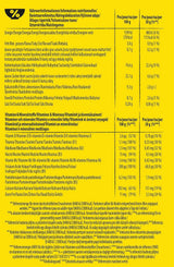 Nestlé Nesquik Crunchy Breakfast, Cereálie s čokoládou a celozrnnými výrobky, 1 balení (1 x 1 kg)
