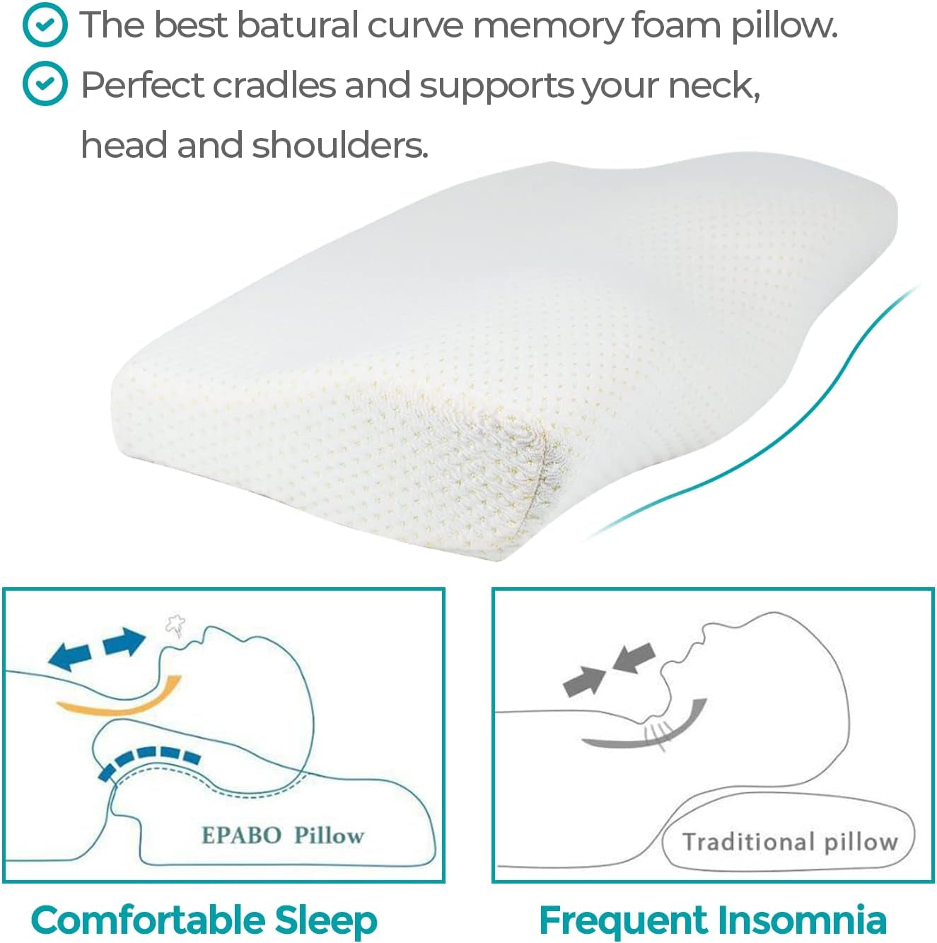 Edihome Polštář na podporu krku Polštář na úlevu od bolesti krku 50 x 30 x 10 cm Polštář na krk z paměťové pěny Ortopedický polštář Ergonomický dvojitý bavlněný potah Hypoalergenní