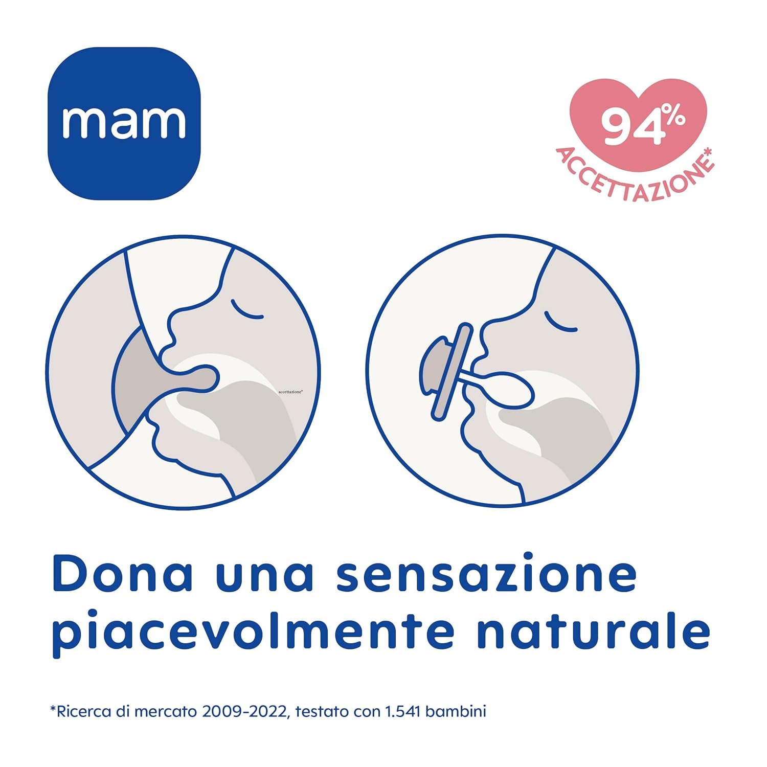 MAM Air noční dudlík 6-16 měsíců (2 balení) MAM dudlík 6-16 měsíců, svítící ve tmě pro citlivou pokožku, doplněk pro miminko 2 balení se silikonovou savičkou a držákem na dudlík, neutrální/zelená