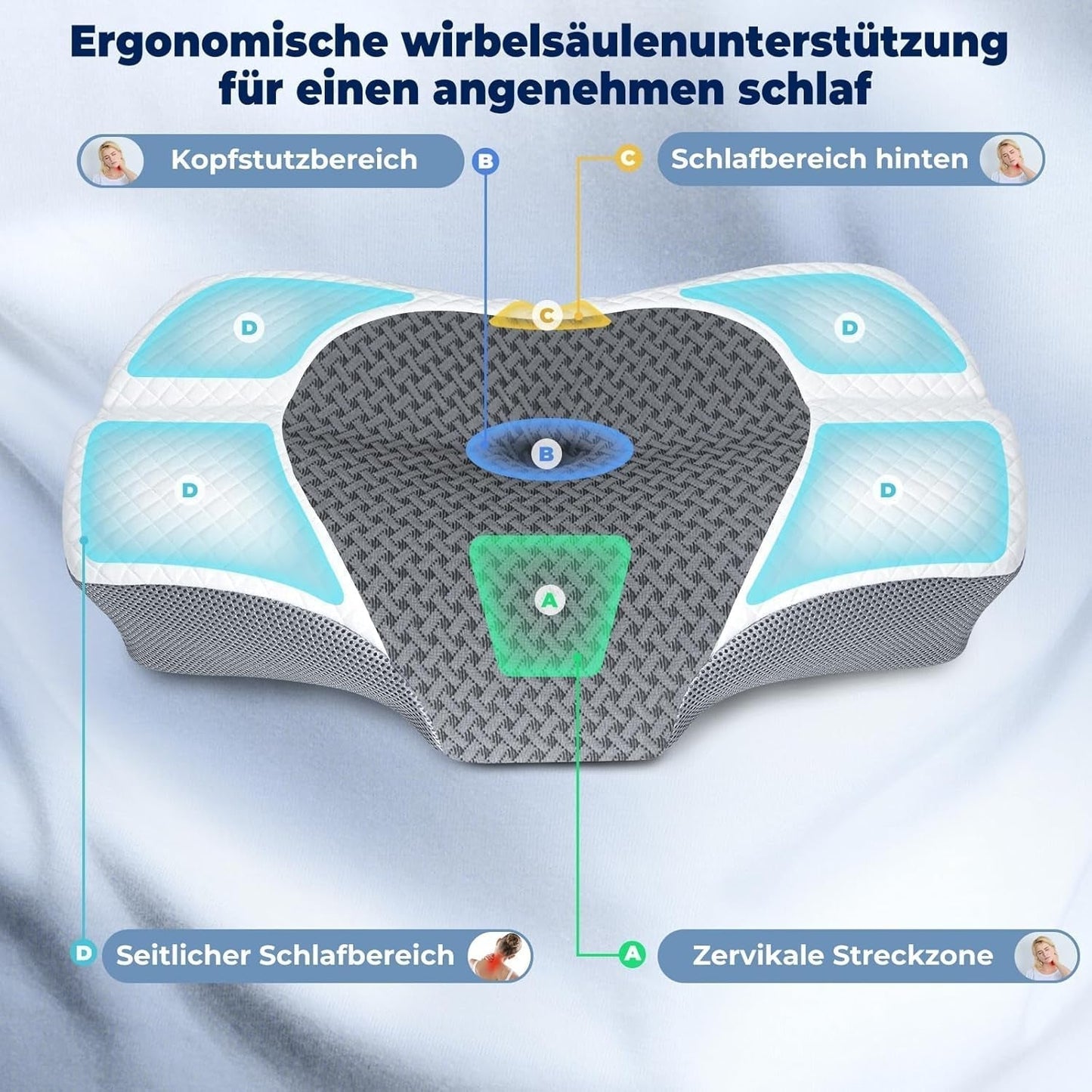 SAHEYER ortopedický polštář šíjová opěrka polštář hlavový polštář, ergonomický šíjový polštář boční spací polštář 60 X 40 X 13/11 cm polštář z paměťové pěny pro spaní na boku, záda a žaludek Krční ortopedické polštáře Naty Shop