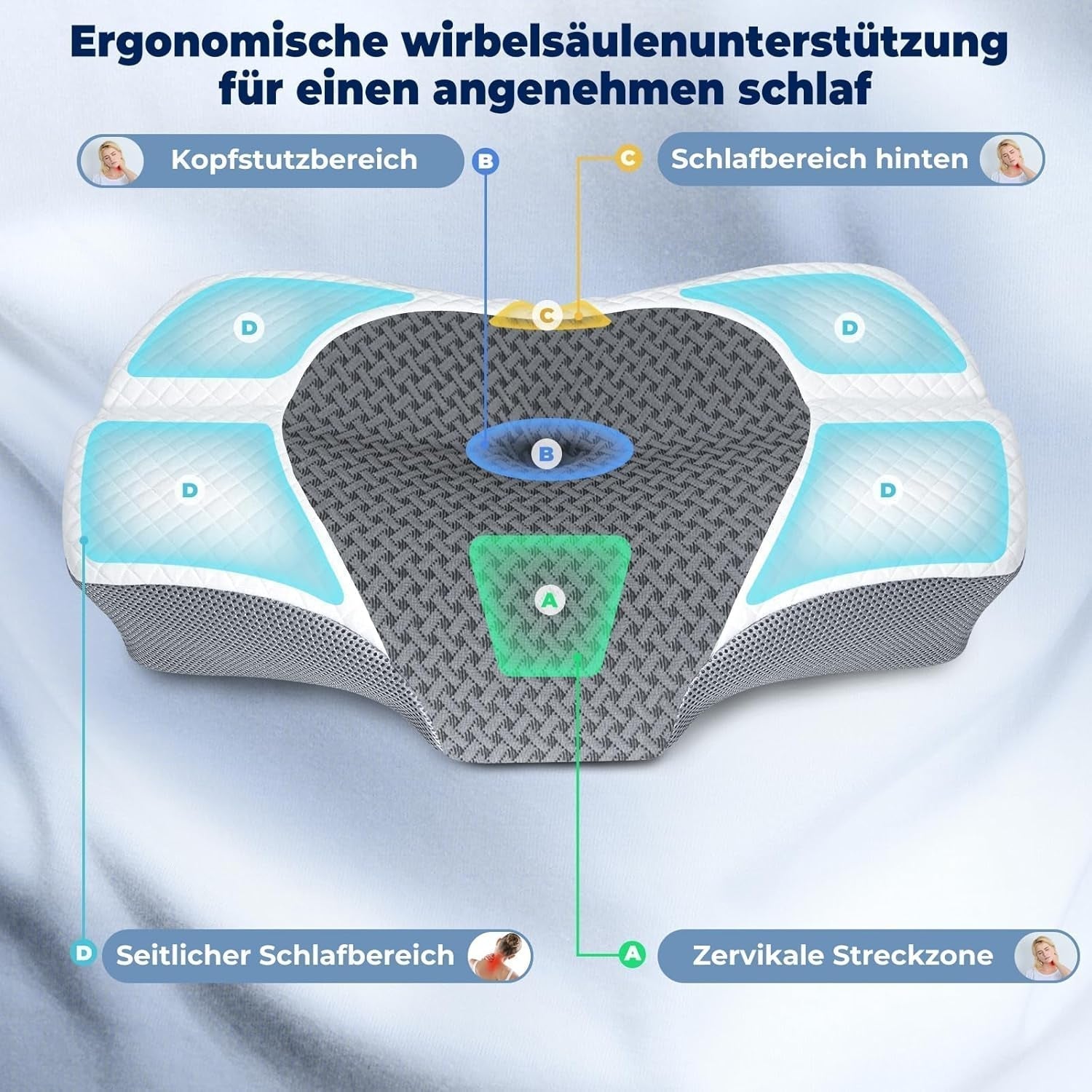 SAHEYER ortopedický polštář šíjová opěrka polštář hlavový polštář, ergonomický šíjový polštář boční spací polštář 60 X 40 X 13/11 cm polštář z paměťové pěny pro spaní na boku, záda a žaludek Krční ortopedické polštáře Naty Shop