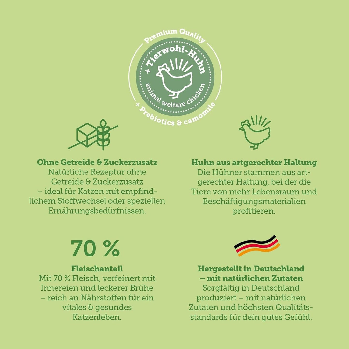Mokré krmivo pro kočky MERA Cats Nature Sensitive s kuřecím masem 12x85g | Monoprotein, bez cukru a bez obilovin | Vysoký obsah masa a lehce stravitelné vlhké krmivo pro kočky