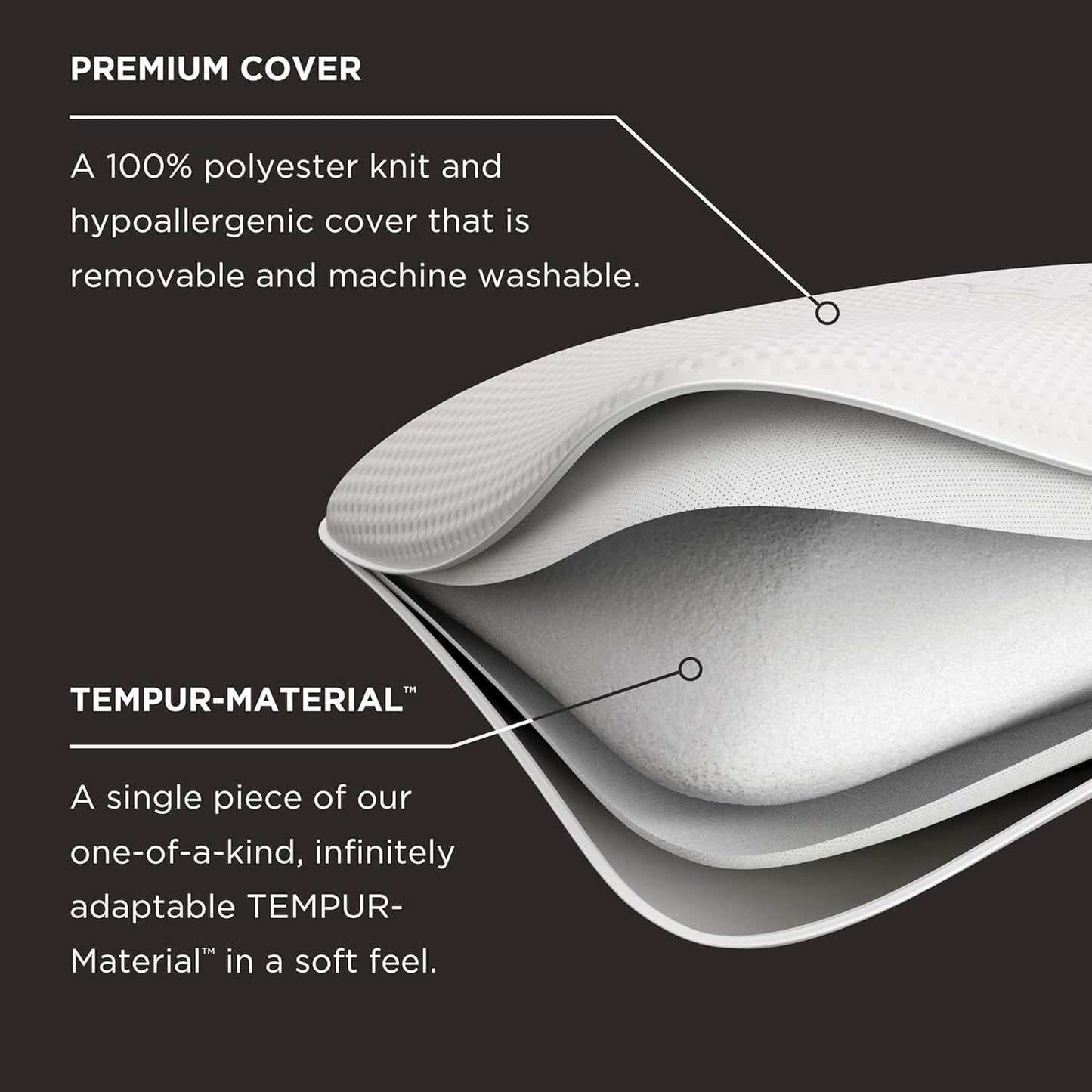TEMPUR-PEDIC Symphony Polštář Vyrobeno z paměťové pěny, Luxusní, Měkké, Standardní, Bílé Standardní polštáře Naty Shop