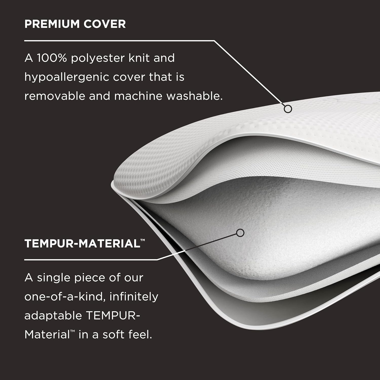 TEMPUR-PEDIC Symphony Polštář Vyrobeno z paměťové pěny, Luxusní, Měkké, Standardní, Bílé Standardní polštáře Naty Shop