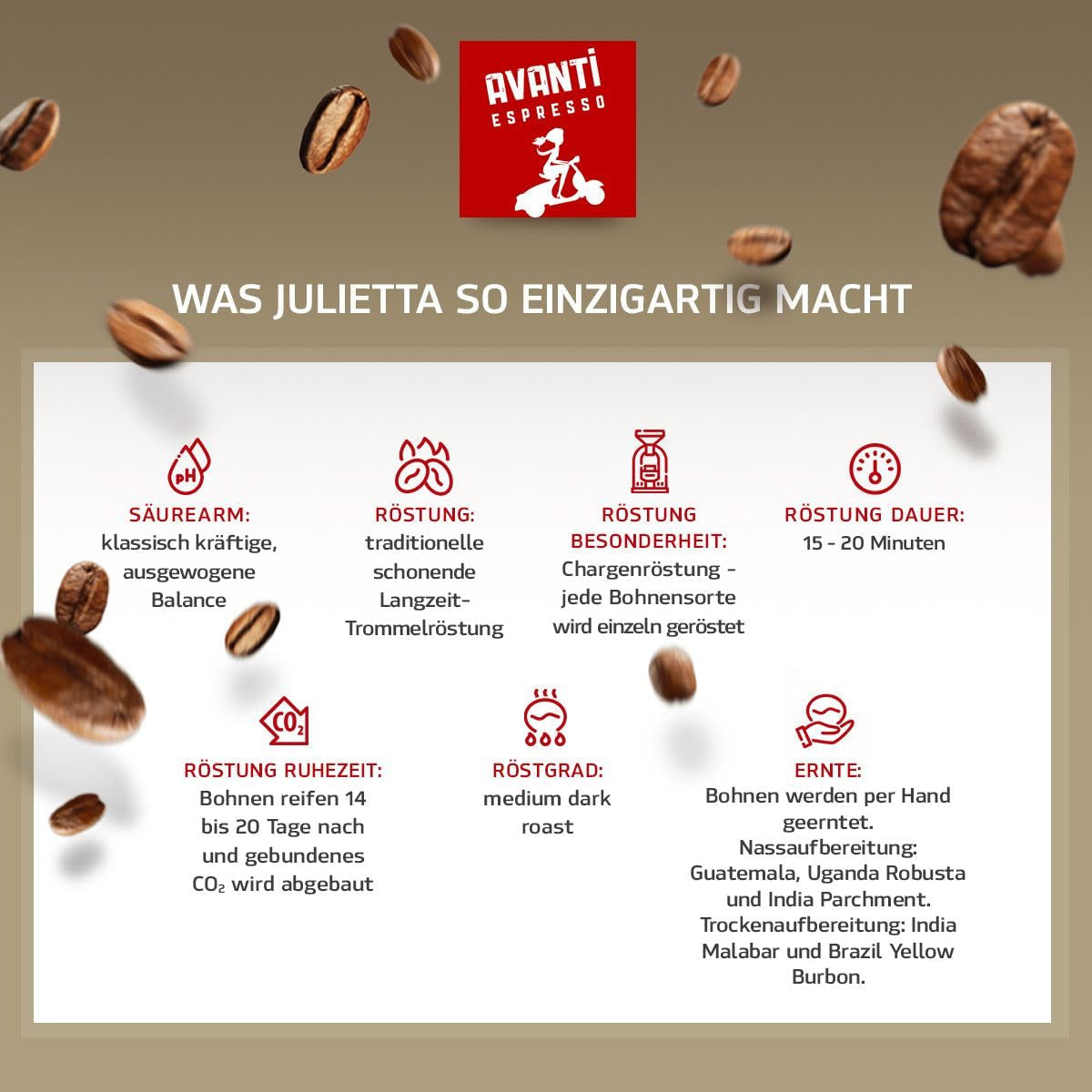 AVANTI Julietta Espresso zrnková káva, 500 g, 70 % Arabica 30 % Robusta, tradiční pražení v bubnu