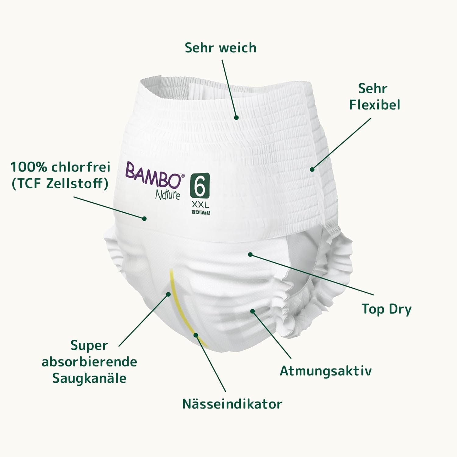 Dětské plenky Bambo Nature, velikost 6 (15+ kg) - měsíční balení 90 | Kojenecké plenky se zlepšenou ochranou proti protečení | Maximální pohodlí a volnost pro aktivní děti | Dermatologicky testované plenky