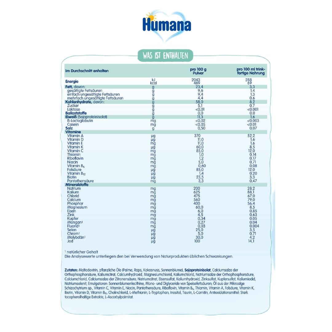 Humana SL Expert, od narození, speciální formule pro intoleranci kravského mléka způsobenou intolerancí laktózy, galaktosémií nebo alergií na bílkovinu kravského mléka, pro kojence a malé děti, 600g