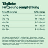 Amazon's Mokré krmivo pro dospělé kočky Smíšený výběr v omáčce 4,8 kg (48 balení x 100 g)