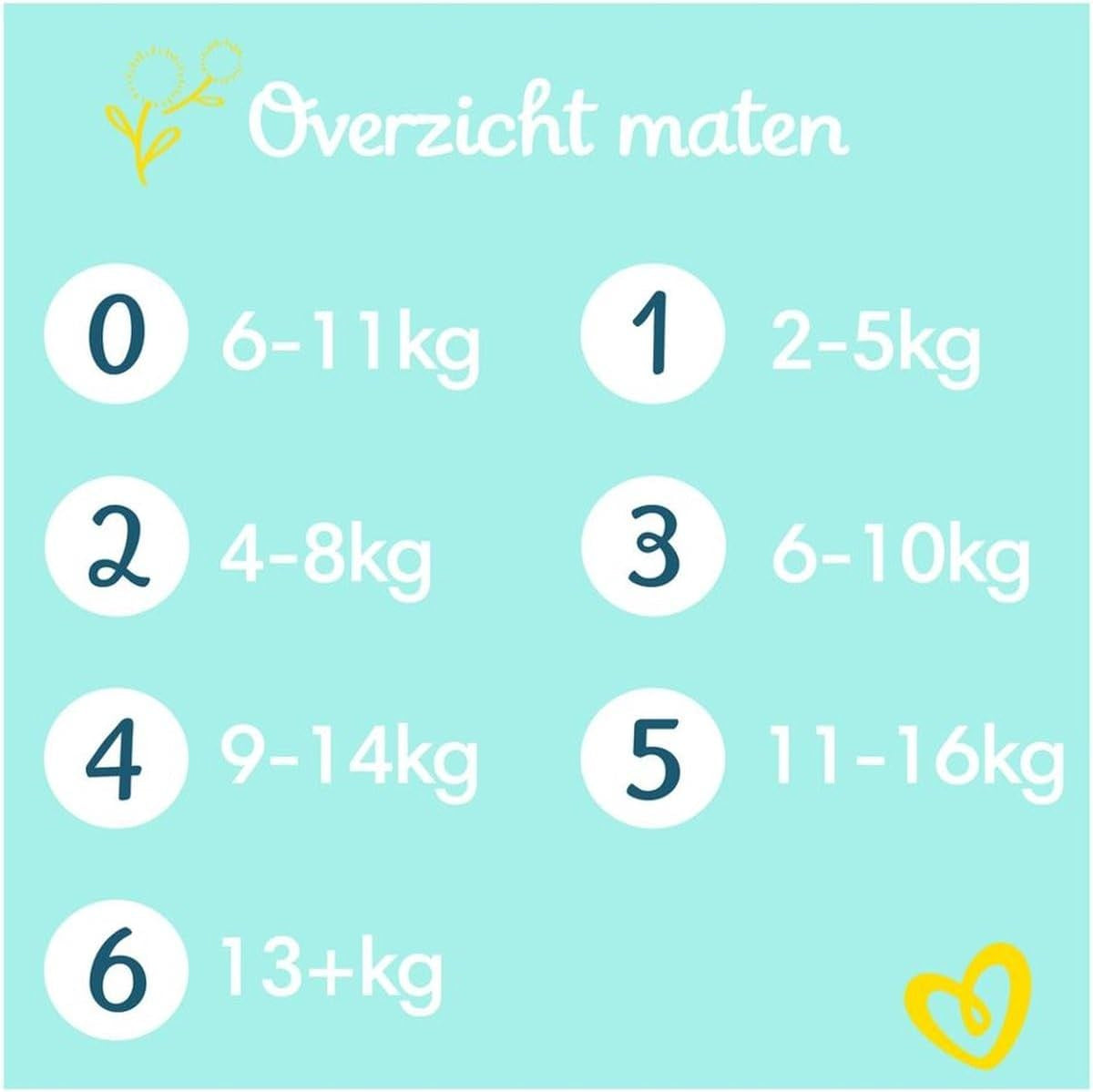 Pampers Premium Protection Velikost 6, 74 Plenky, 13kg+, #1 pro pohodlí a ochranu citlivé pokožky