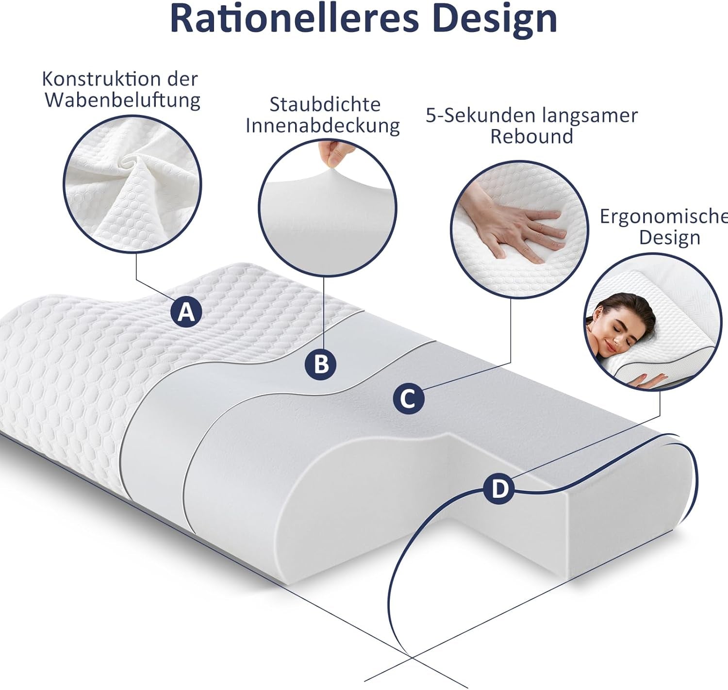 BedStory polštář z paměťové pěny, výškově nastavitelný polštář na podporu krku, ergonomický polštář, boční polštář na spaní pro záda a žaludek (60x36x12/10cm)