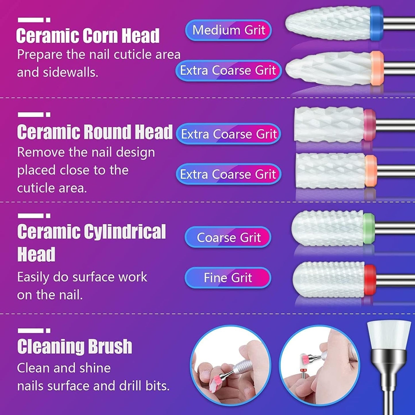 Depvko 30 Stück Nagelfräser Aufsätze Bits, 3/32'' Keramik Bohrer Für Nägel Acryl Diamant-Nagelhaut-Efile-Hartmetall-Retferner Für Zuhause Salon Gel, Maniküre Pediküre-Werkzeuge (Inklusive)3