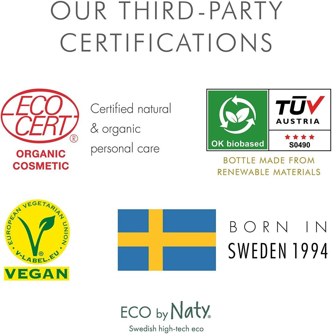 Eco by Naty, sprchový gel pro děti, organické rostlinné ingredience s 0% parfemace, hypoalergenní a dermatologicky testováno, 200 ml lahvička Děti - koupel a péče o pleť Naty Shop