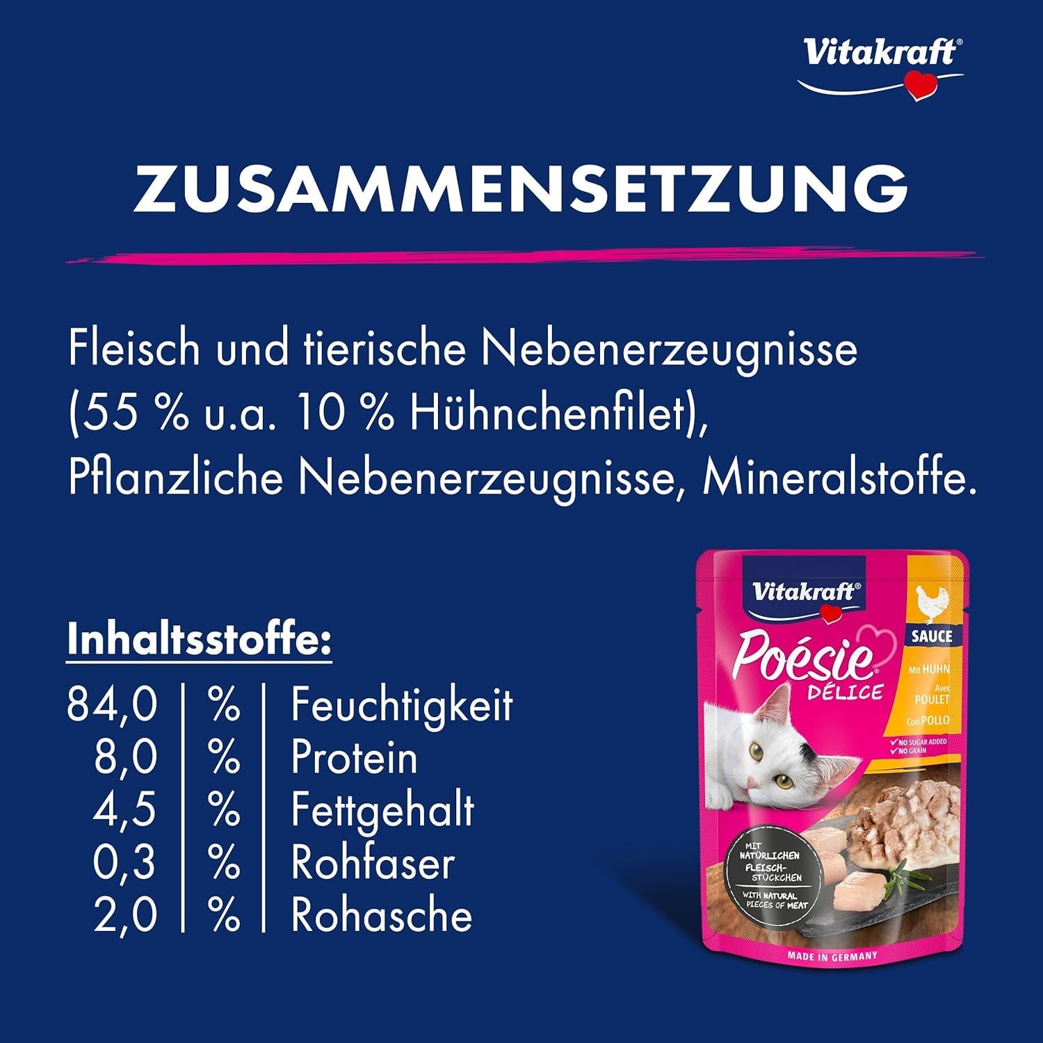 Vitakraft Poésie Délice, Nassfutter Katze, Katzennassfutter v omáčce, s kuřecím masem, Vorratspackung, bez Zusatz von Zucker und Getreide (23x 85g)