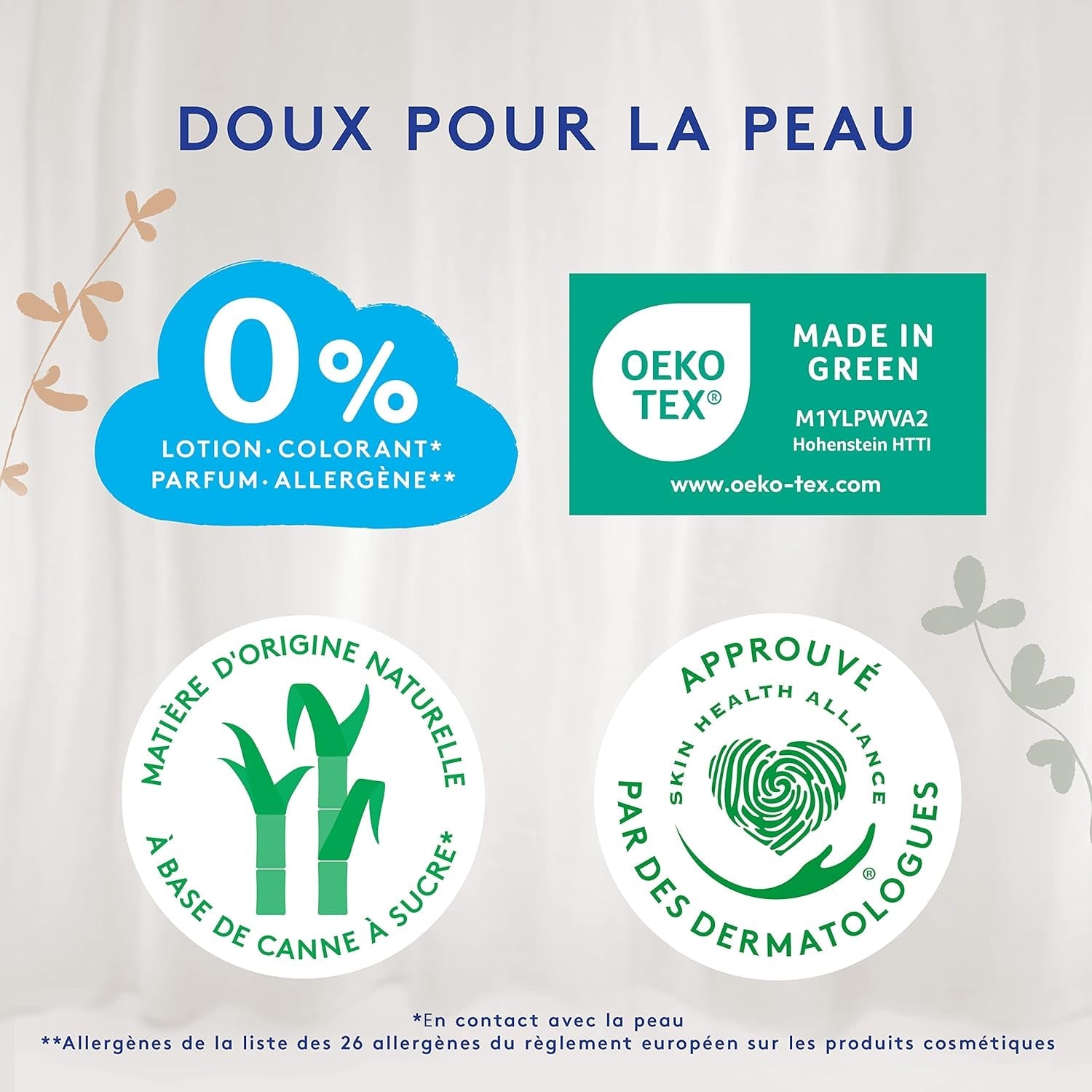 Douceur Naturelle – Velikost 3 plen (5-9 kg) Balení 1 měsíc – 172 plen