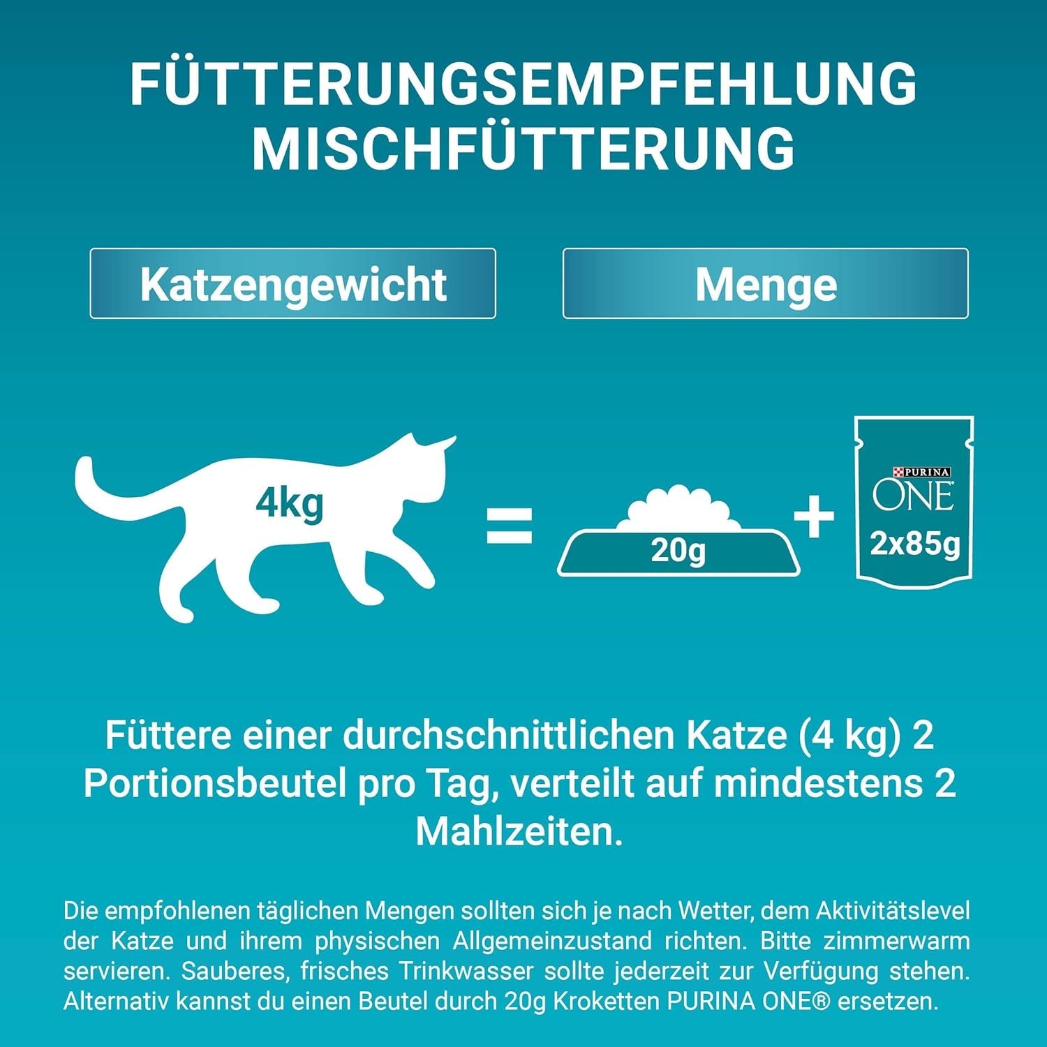 PURINA ONE Senior 7+ mokré krmivo pro kočky, jemné kousky v kuřecí omáčce, balení 26 ks (26 x 85 g)