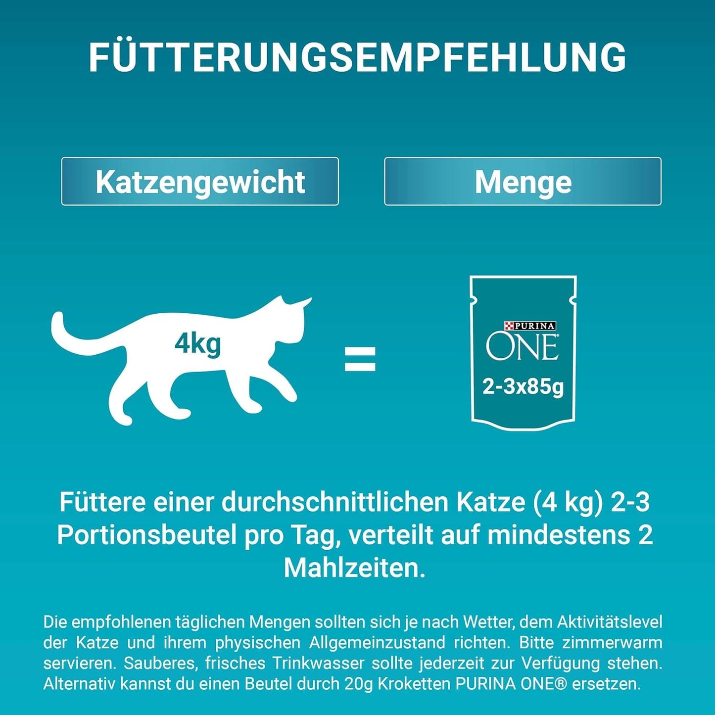 PURINA ONE Coat and Hairball Mokré krmivo pro kočky v omáčce s kuřecím masem, balení 26 ks (26 x 85 g)