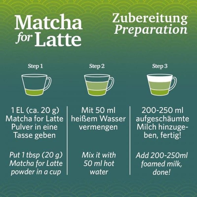 Matcha na latte Směs zeleného čaje s třtinovým cukrem, 400g, vegan, na 20 porcí