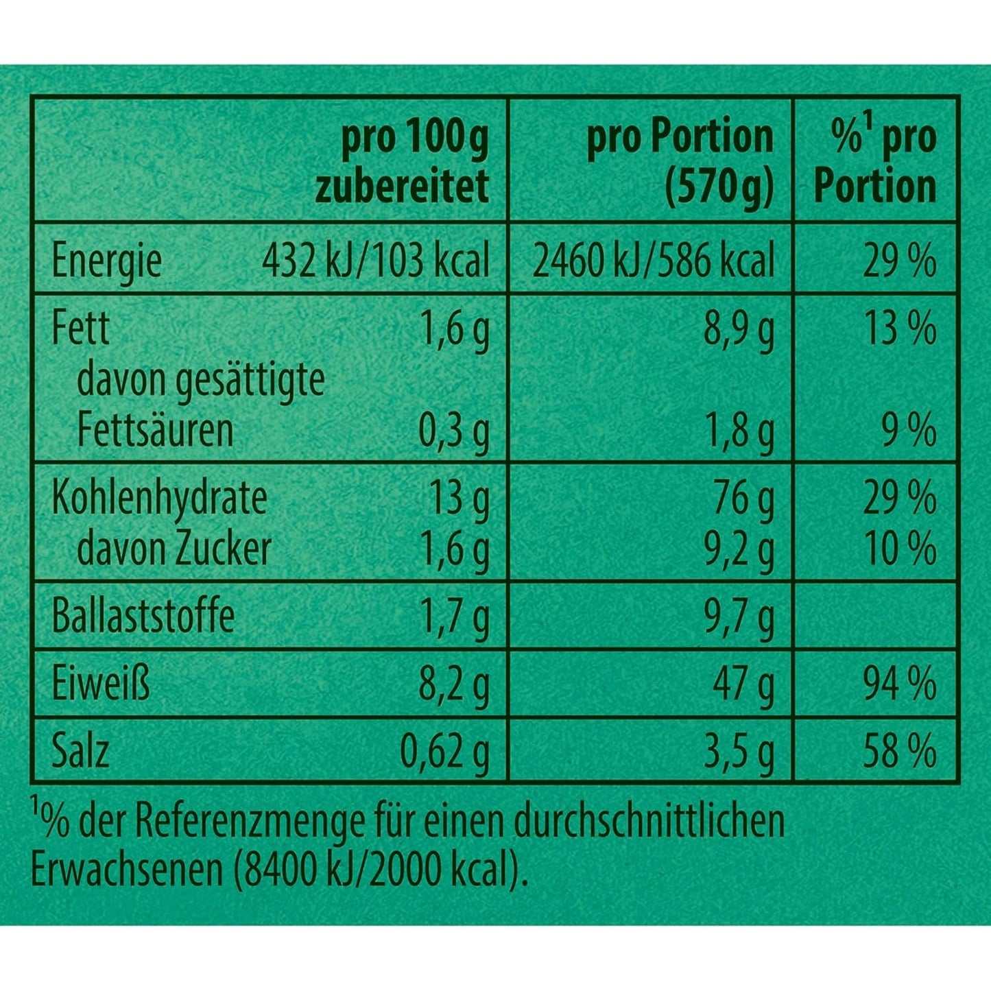 Knorr Fix Kebab für ein würzig und krosses Hähnchen Gericht ohne geschmacksverstärkende Zusatzstoffe 3 Porce