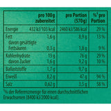 Knorr Fix Kebab für ein würzig und krosses Hähnchen Gericht ohne geschmacksverstärkende Zusatzstoffe 3 Porce