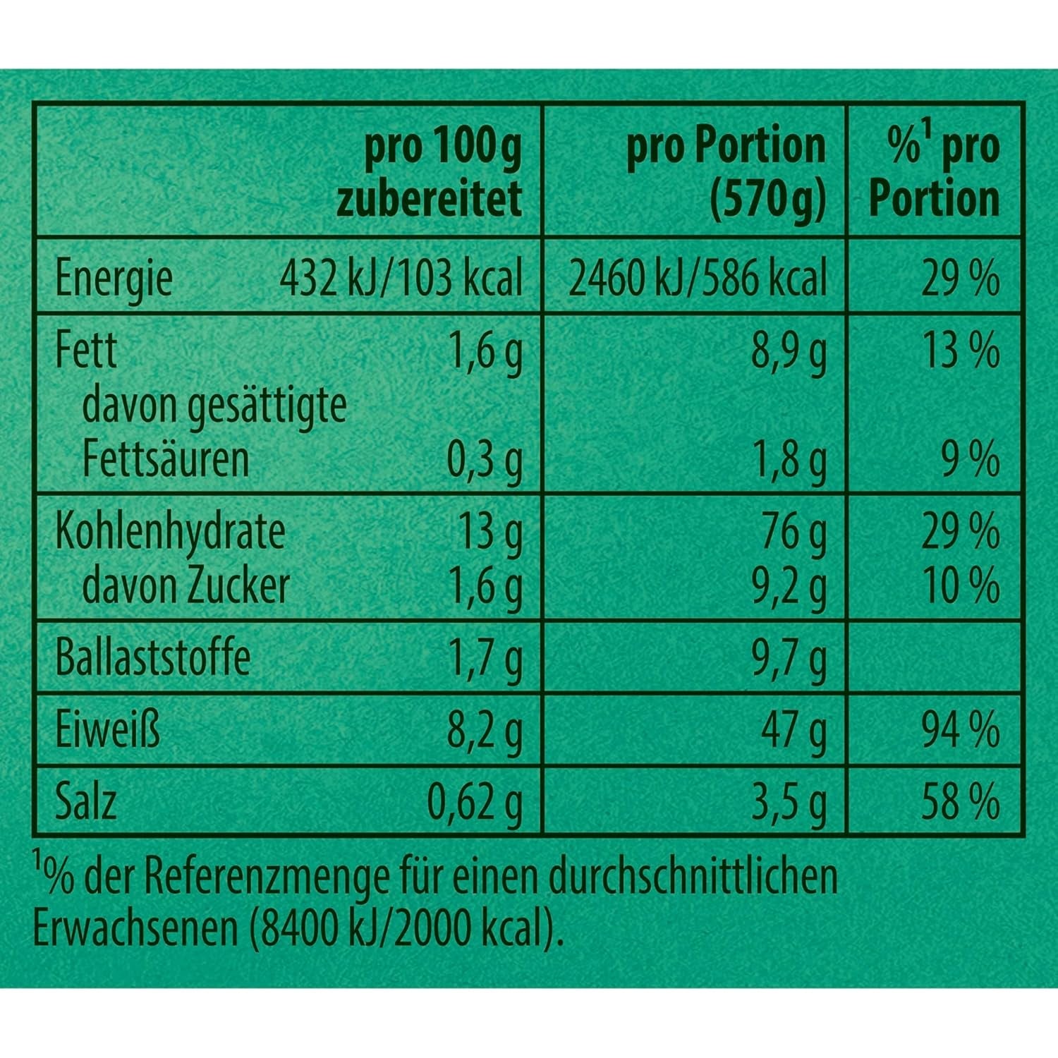 Knorr Fix Kebab für ein würzig und krosses Hähnchen Gericht ohne geschmacksverstärkende Zusatzstoffe 3 Porce