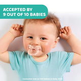 PHYSIOFORMA MINI MĚKKÁ SUSPENZE PRO ČIŠTĚNÍ, SVĚTLÁ, 2-6M, 100% SILIKON, 2 KS