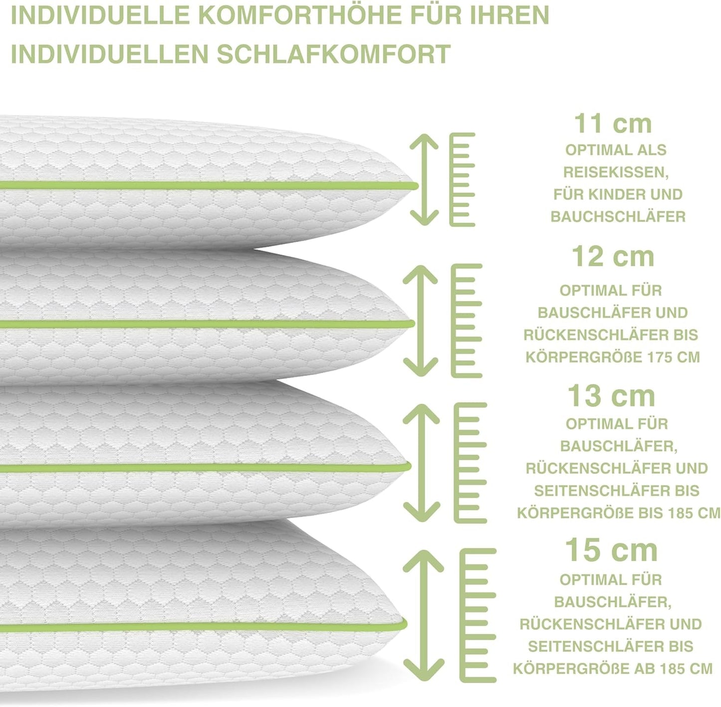 Ortopedický polštář na krk pro 80X40, 800X400 Mm, viskoelastický polštář, polštář Visco, polštář, polštář z paměťové pěny, visco pěna, spánek, bílý (710 x 420 x 120 mm) krční ortopedické polštáře Naty Shop