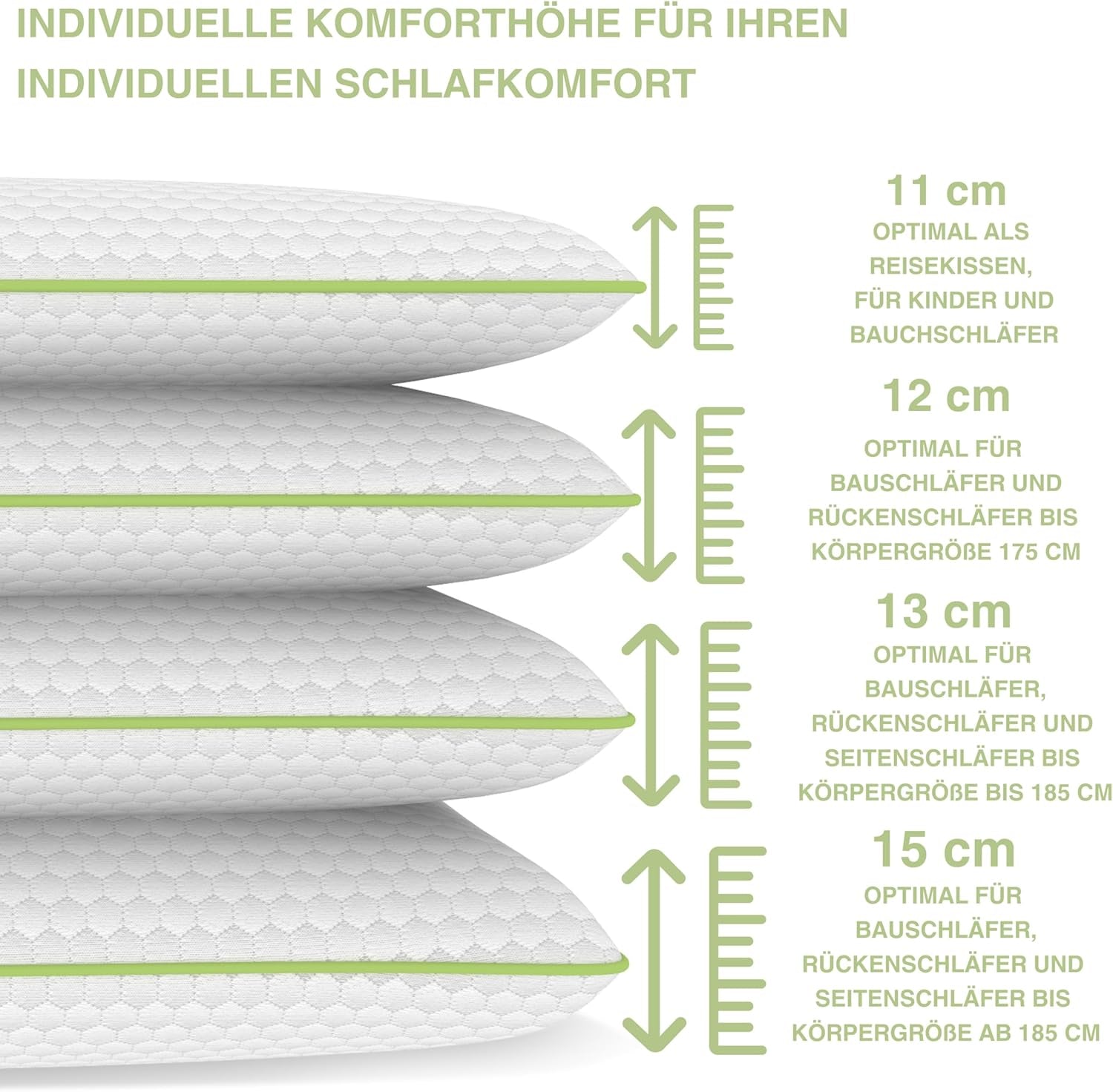 Ortopedický polštář na krk pro 80X40, 800X400 Mm, viskoelastický polštář, polštář Visco, polštář, polštář z paměťové pěny, visco pěna, spánek, bílý (710 x 420 x 120 mm) krční ortopedické polštáře Naty Shop