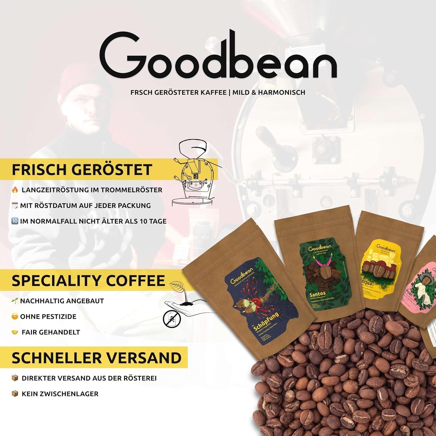 Discovery - Espresso | Kávová zrna 500g - 100% Arabica | pro plně automatické stroje/portafiltr/espresso | Celá kávová zrna | Čerstvá kávová zrna