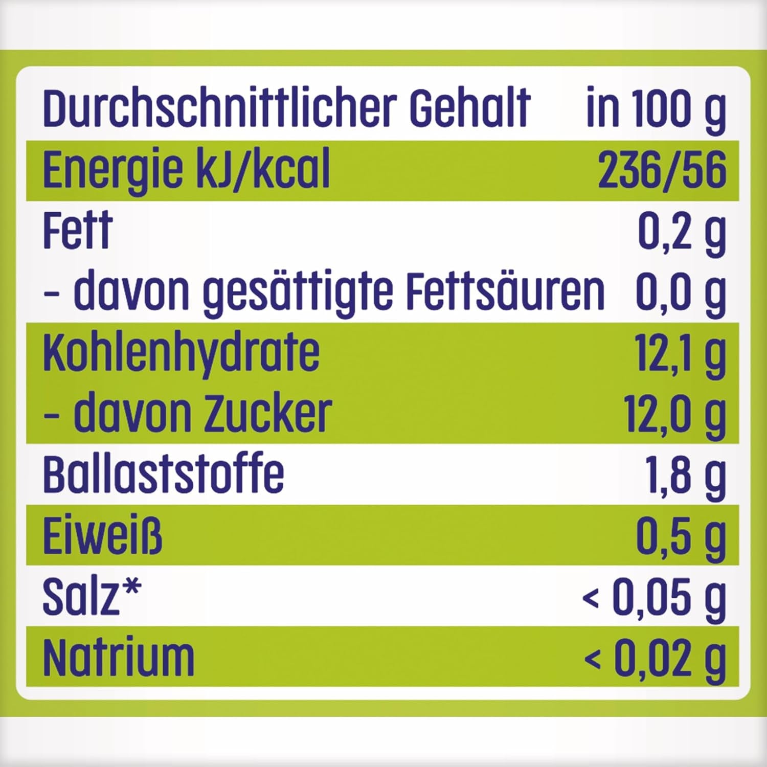 Kiwi Banány v jablečném quetschie (6 x 120 g), ohne Zuckerzusatz, glutenfrei, ideální pro svačinu a vlastní svačinu